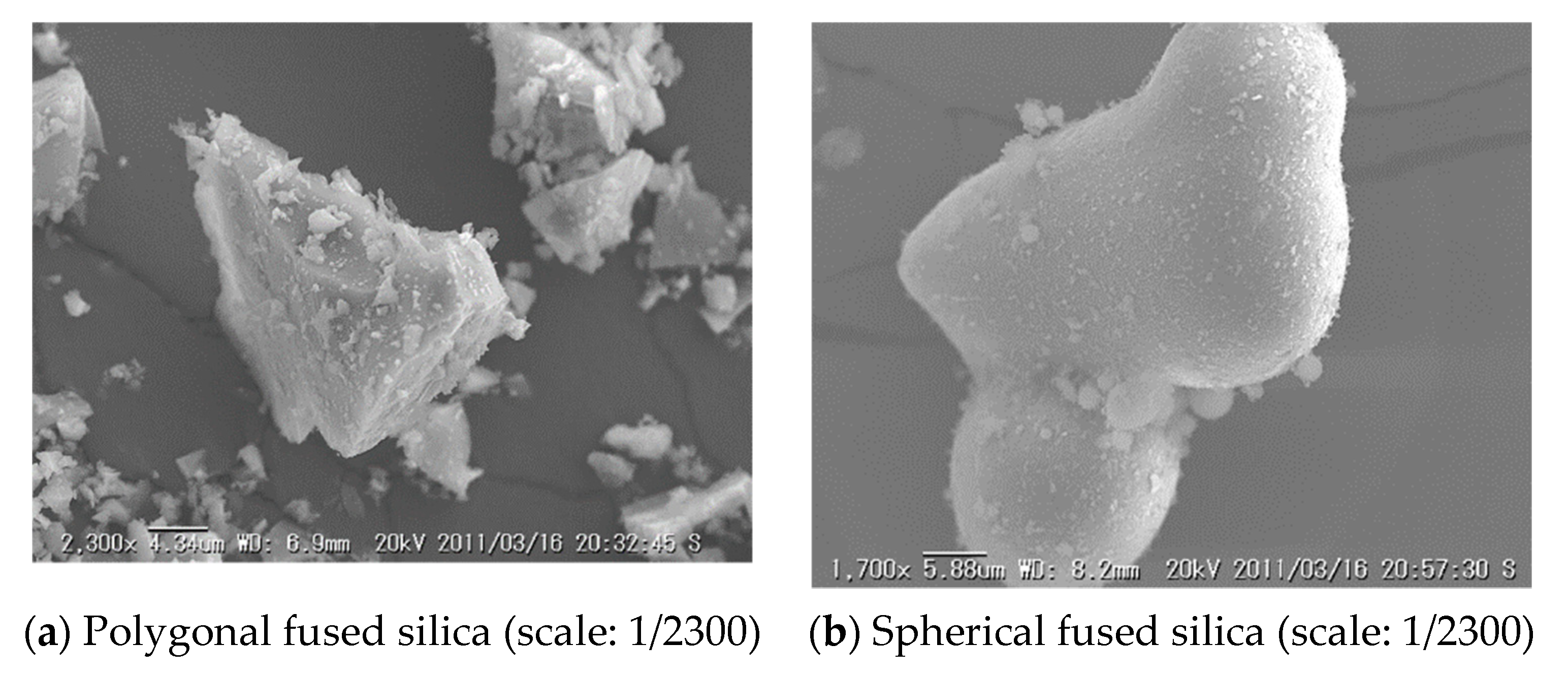 Electronics 10 00098 g005