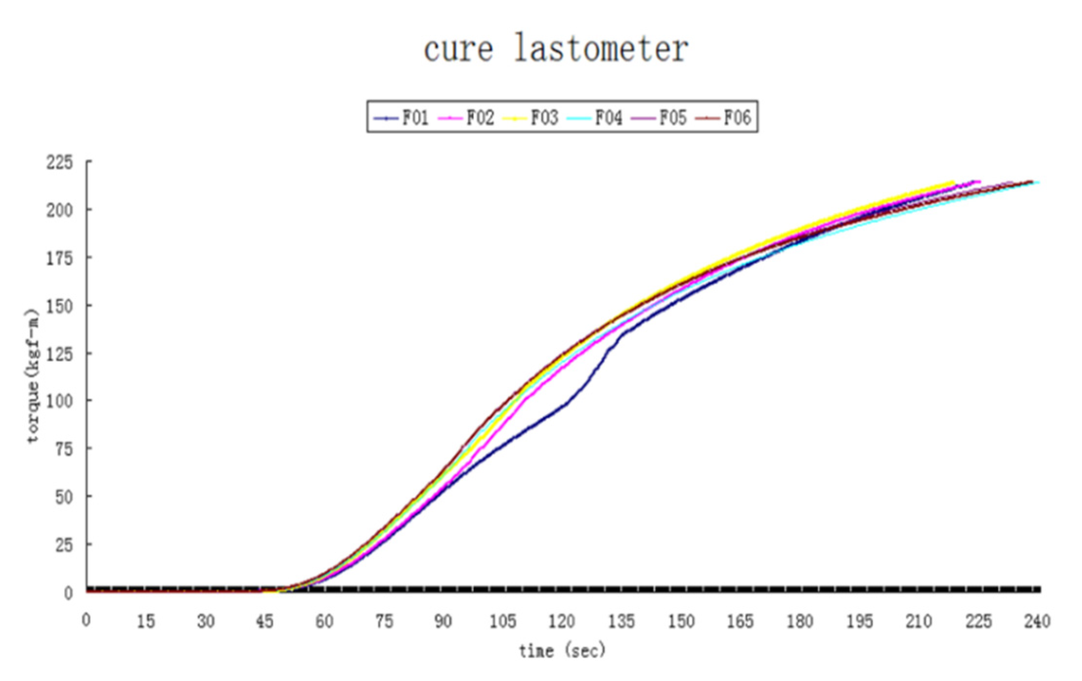 Electronics 10 00098 g010