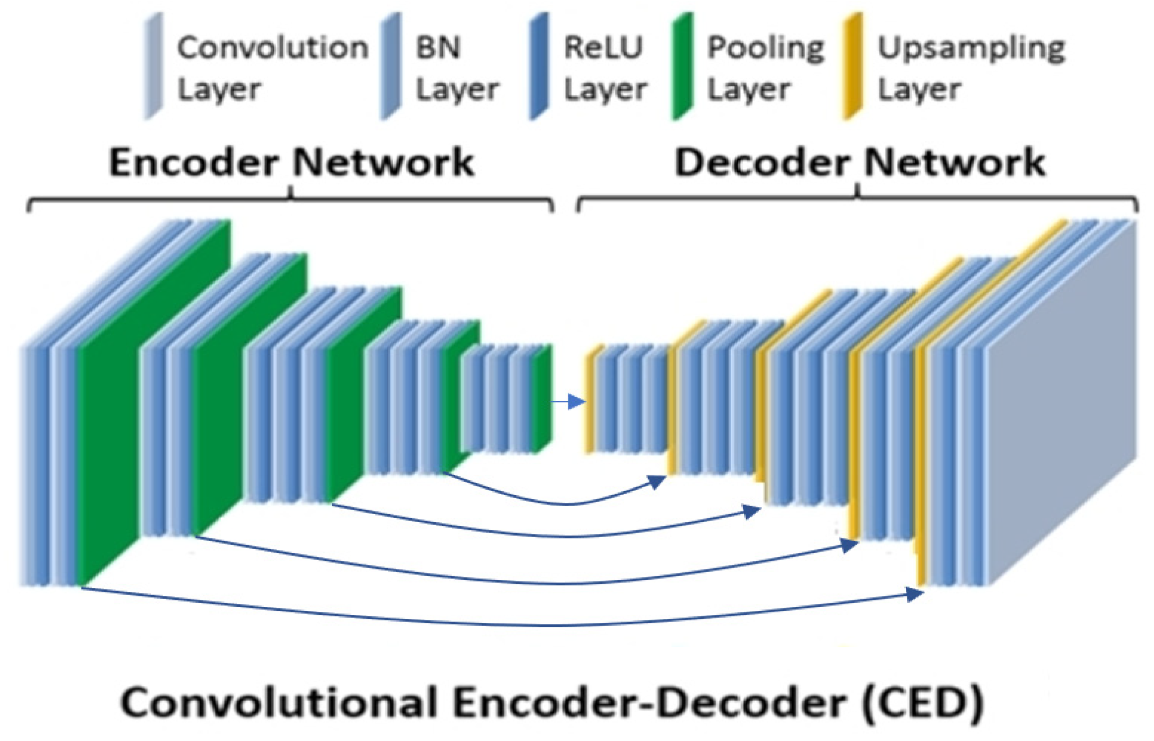 Electronics 10 00099 g003