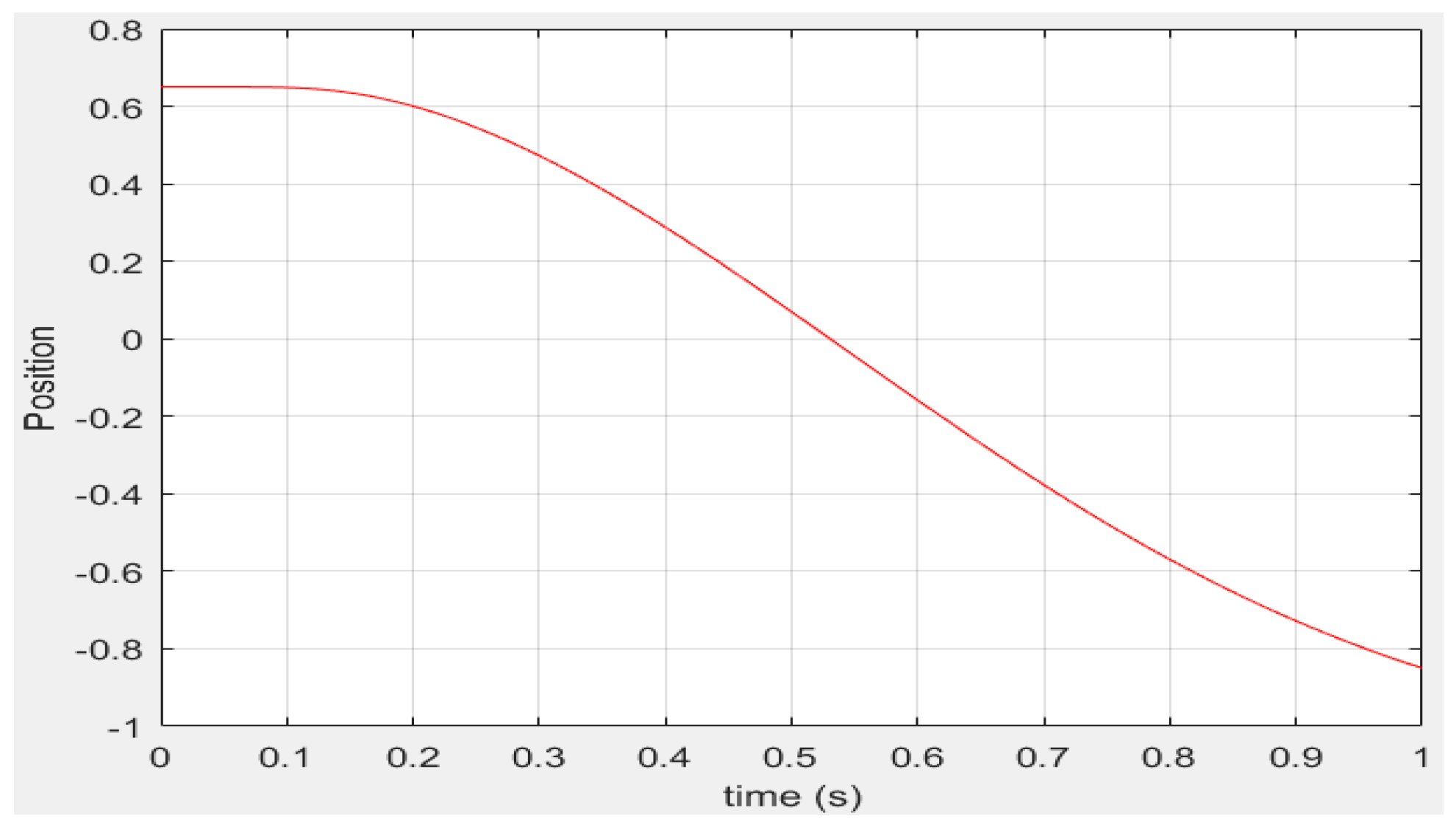 Electronics 10 00104 g003