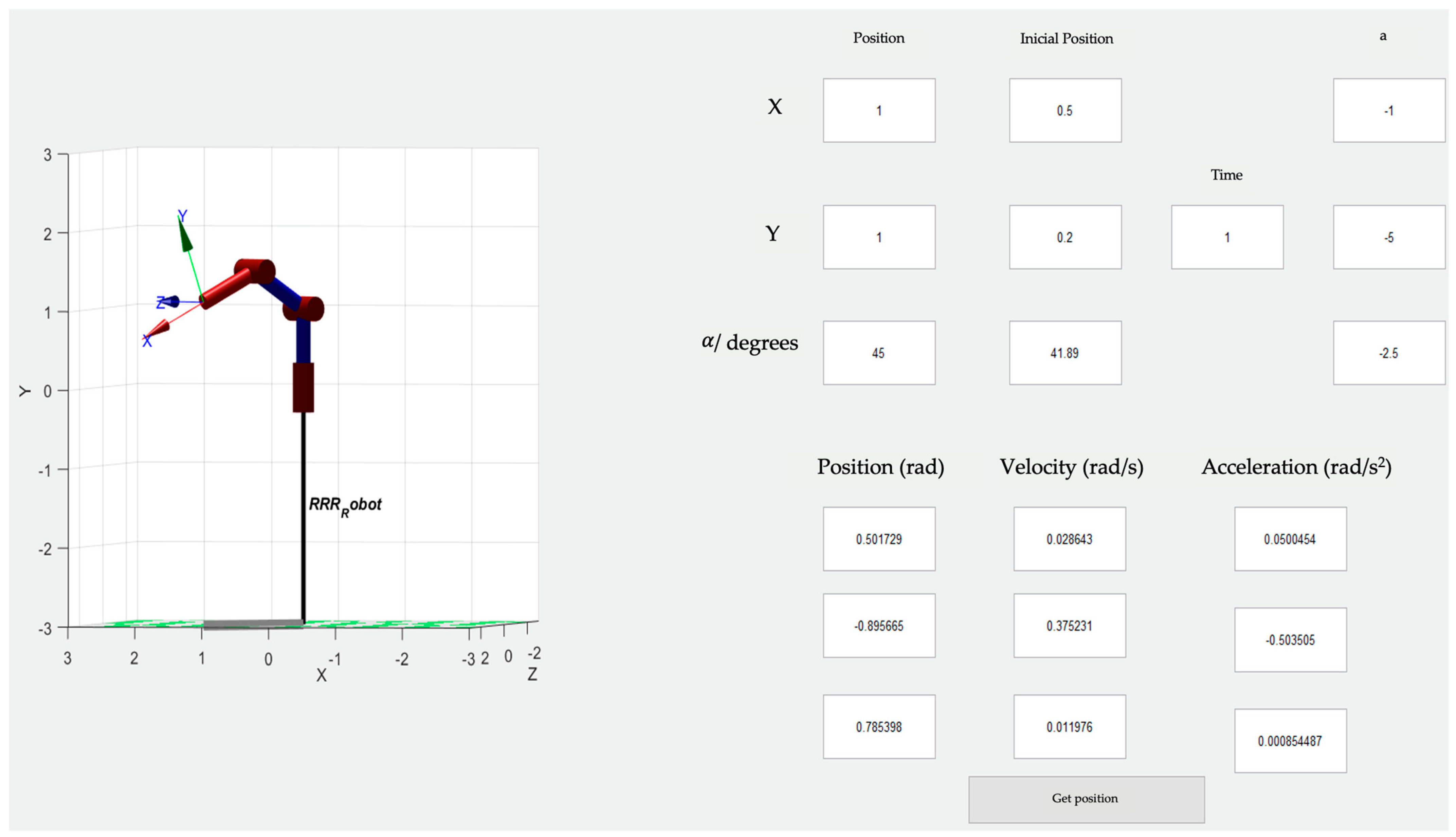 Electronics 10 00104 g009