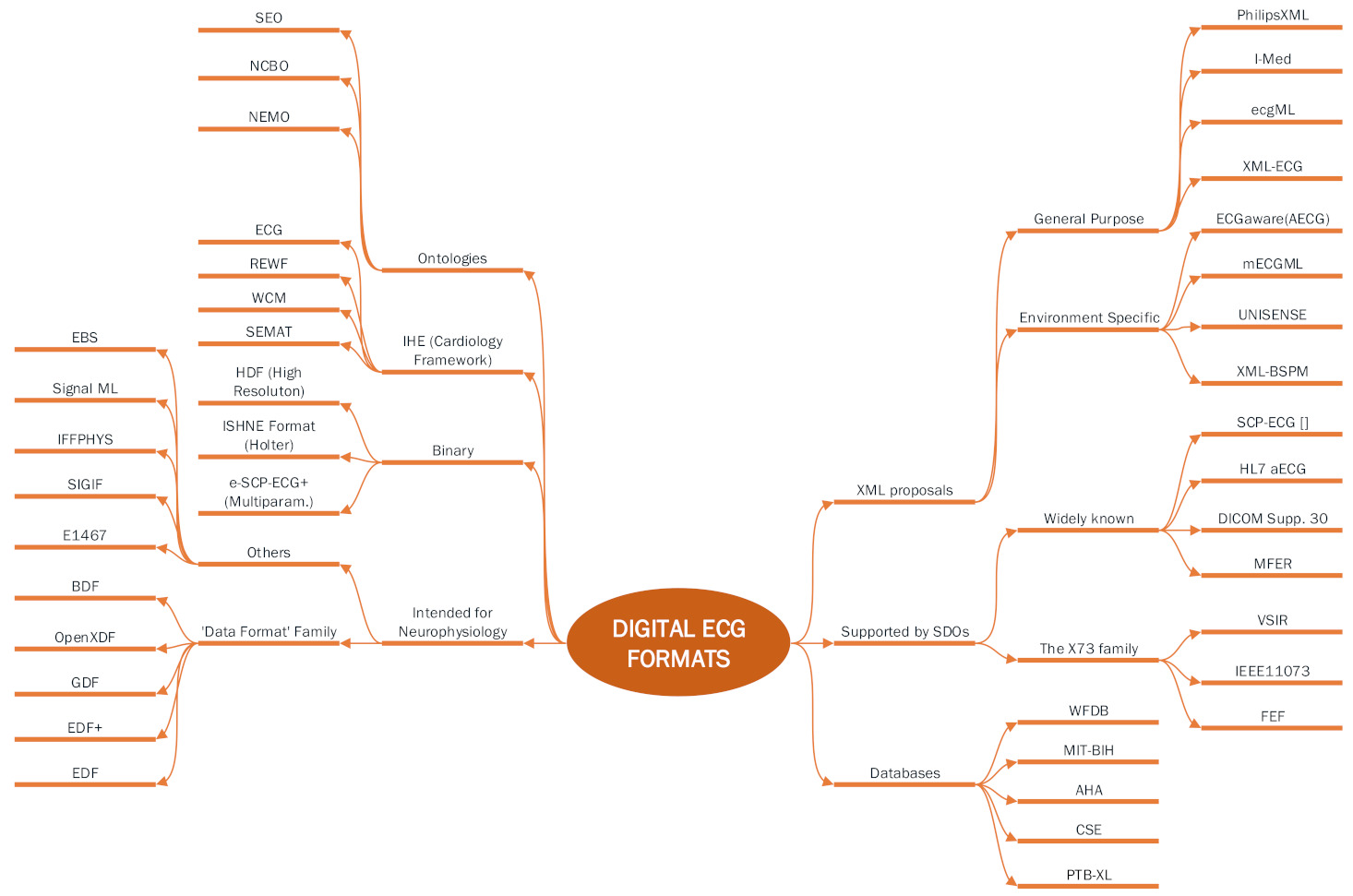Electronics 10 00105 g005