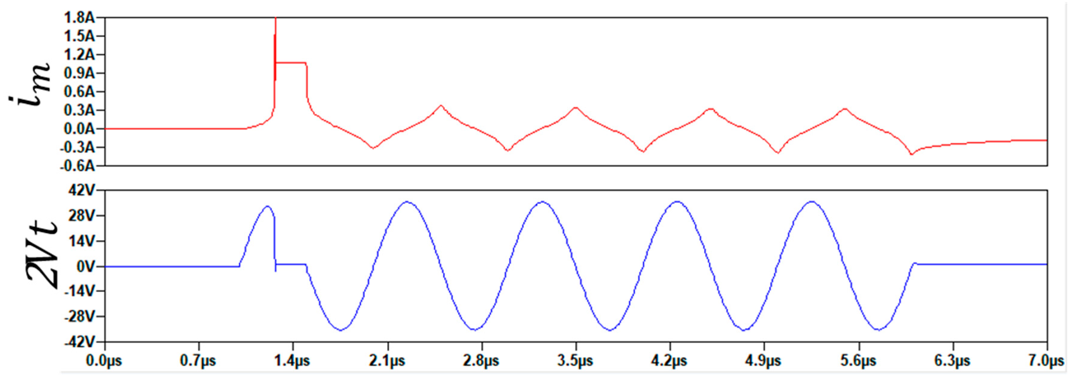 Electronics 10 00107 g003