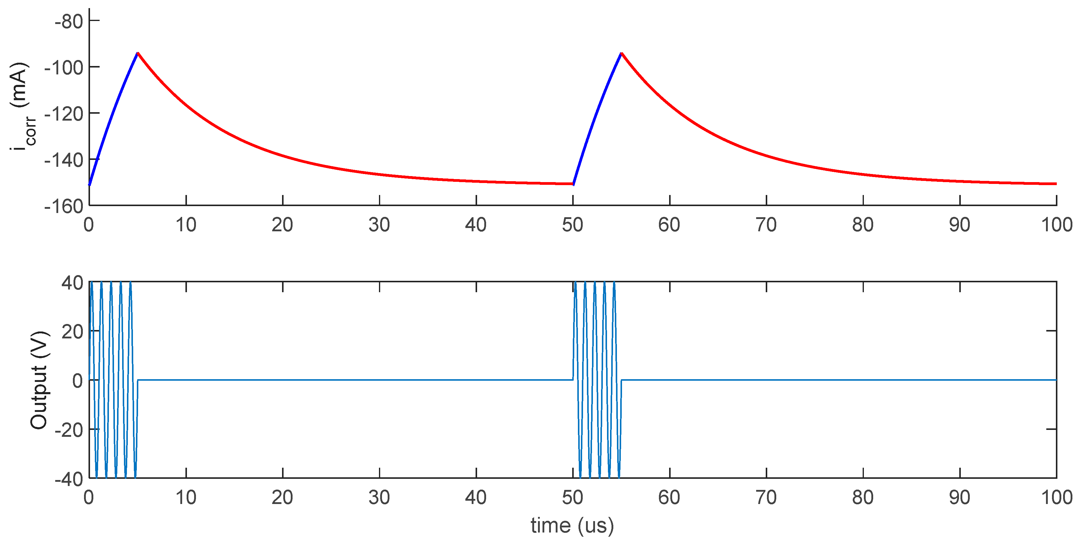 Electronics 10 00107 g004