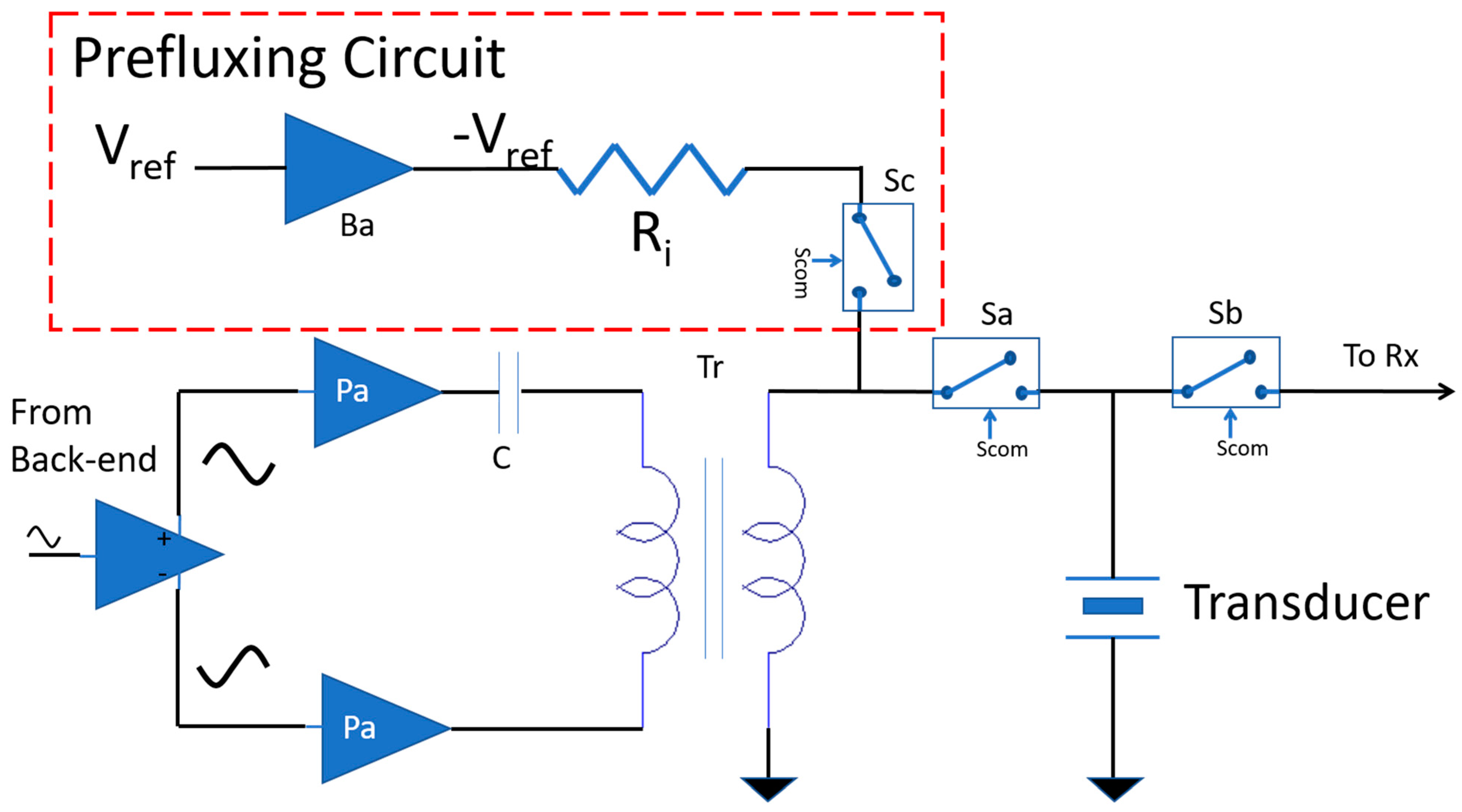 Electronics 10 00107 g005