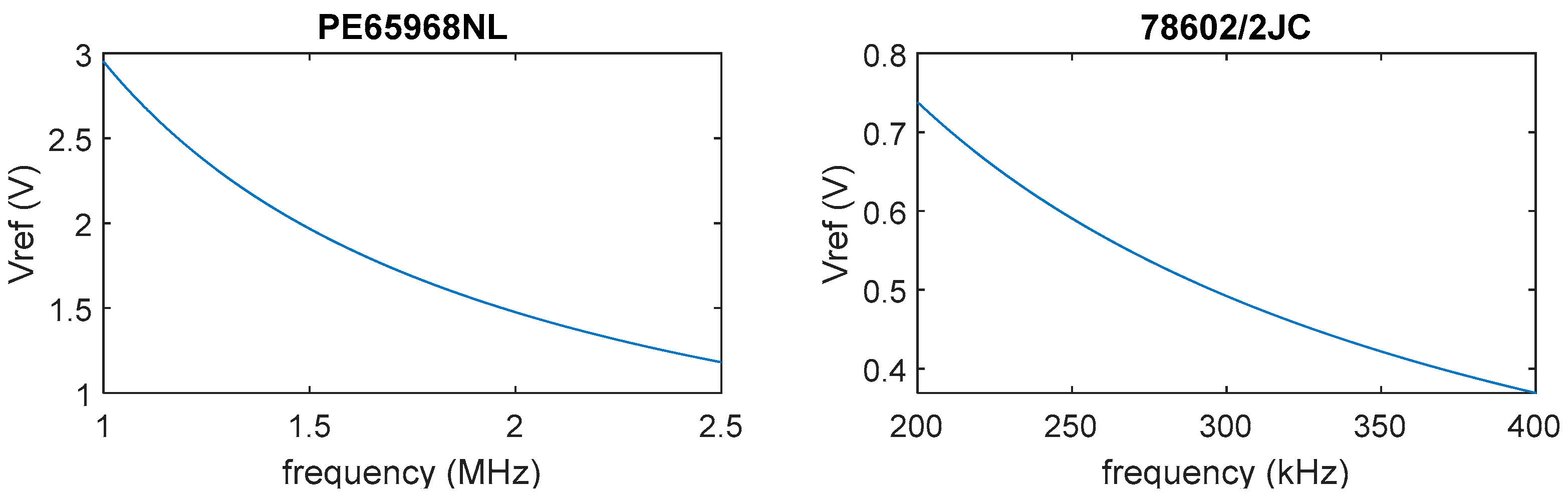 Electronics 10 00107 g007