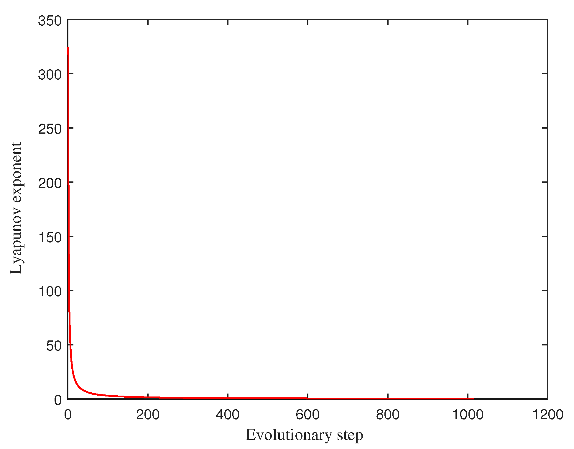 Electronics 10 00111 g003