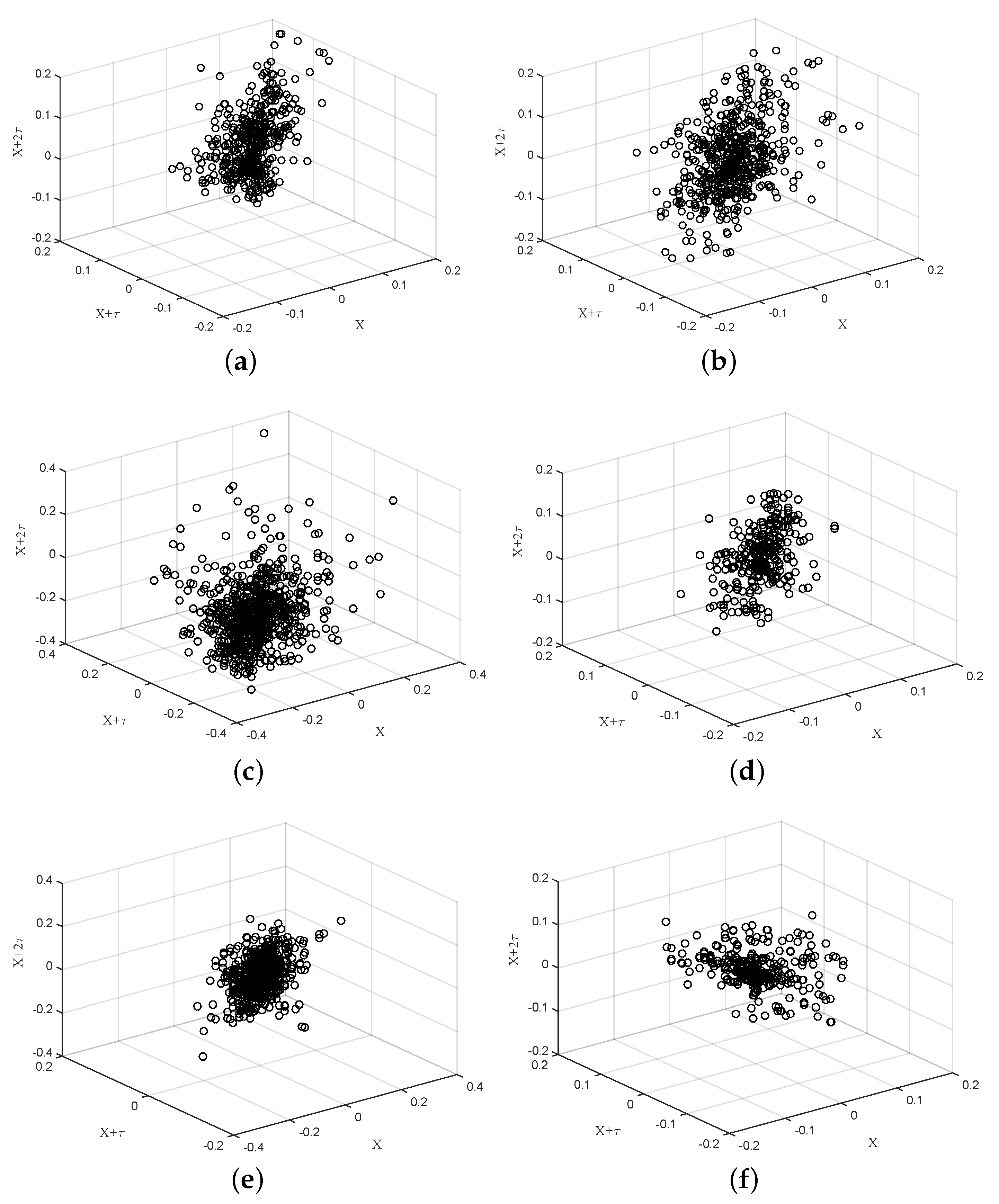 Electronics 10 00111 g006