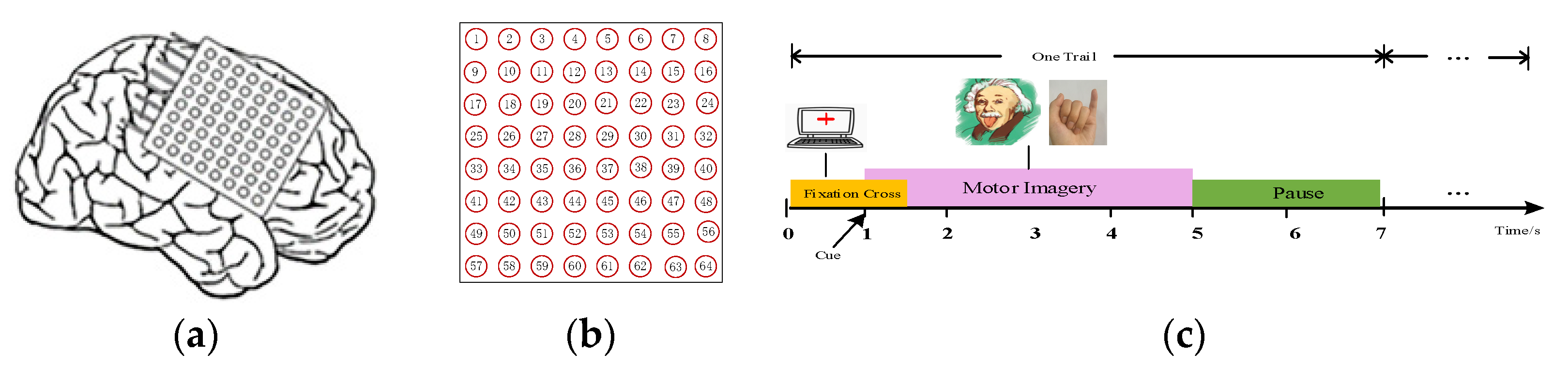 Electronics 10 00112 g002