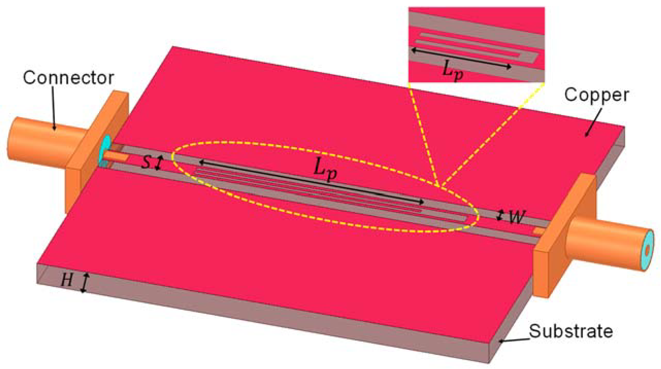 Electronics 10 00113 g001