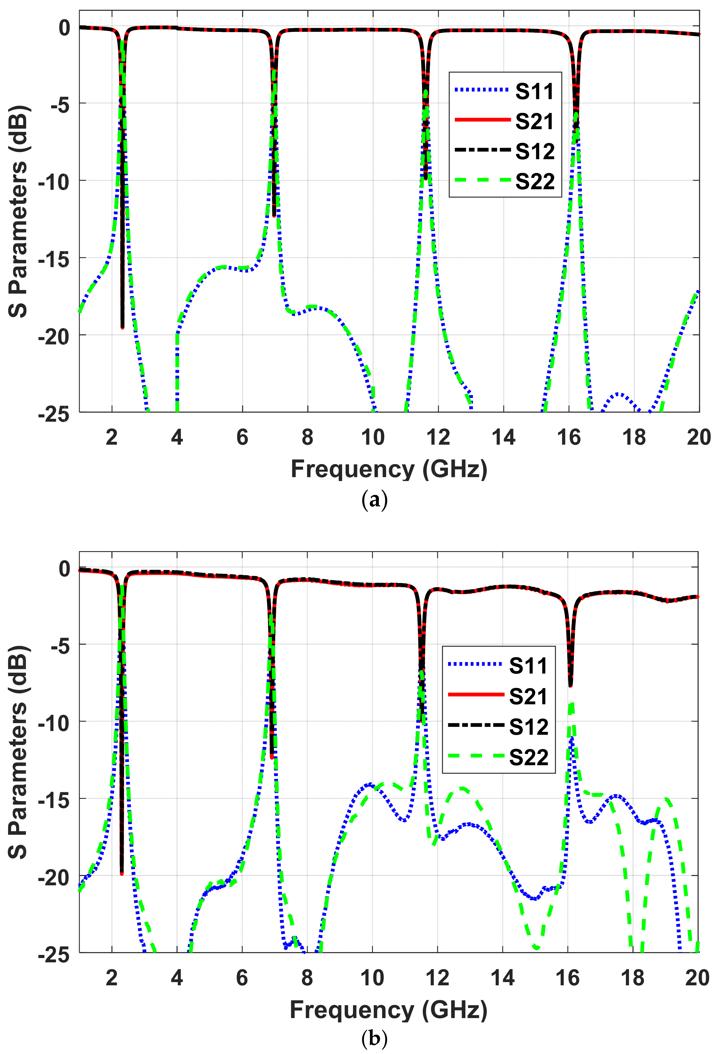Electronics 10 00113 g003