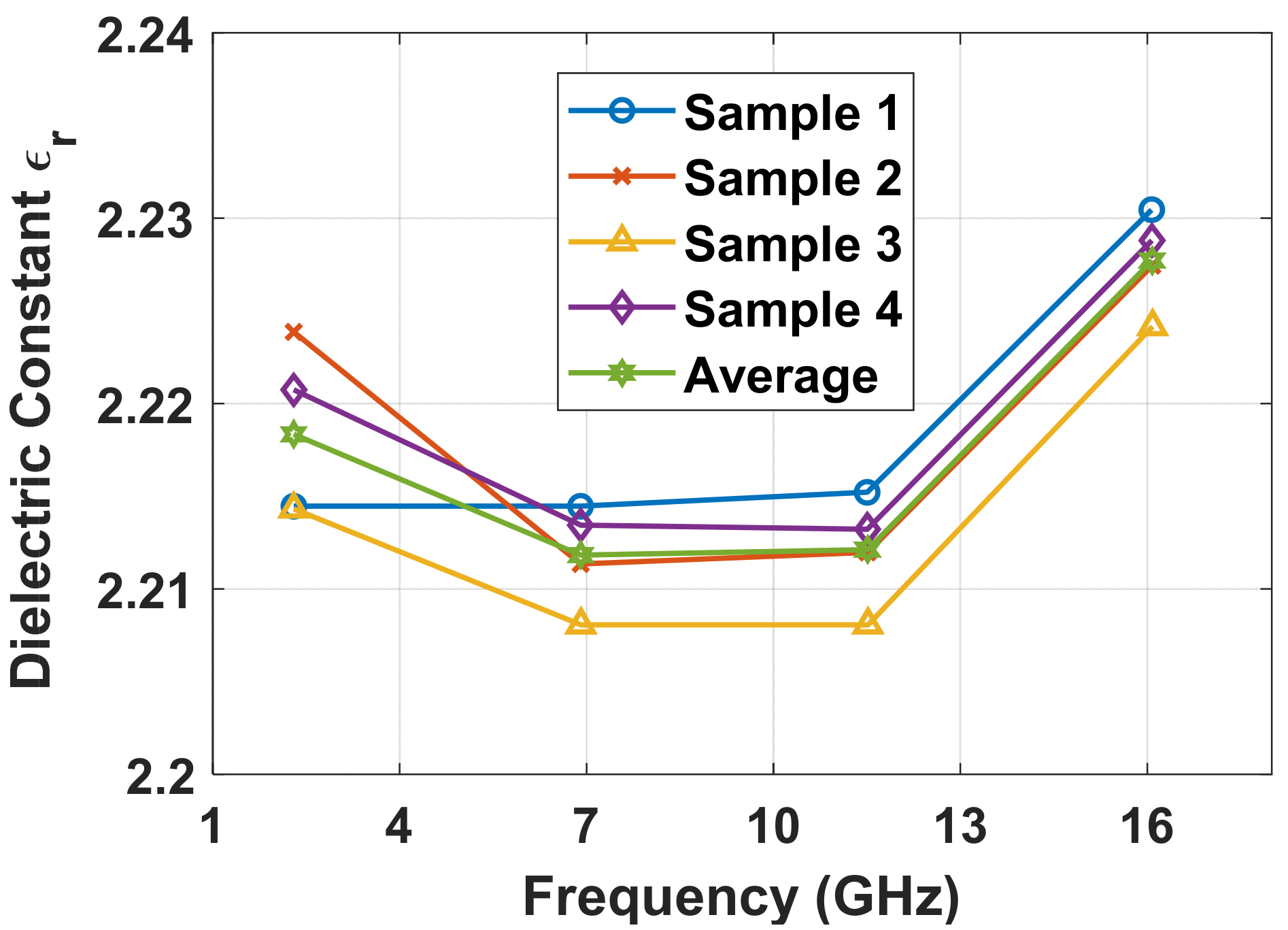 Electronics 10 00113 g004