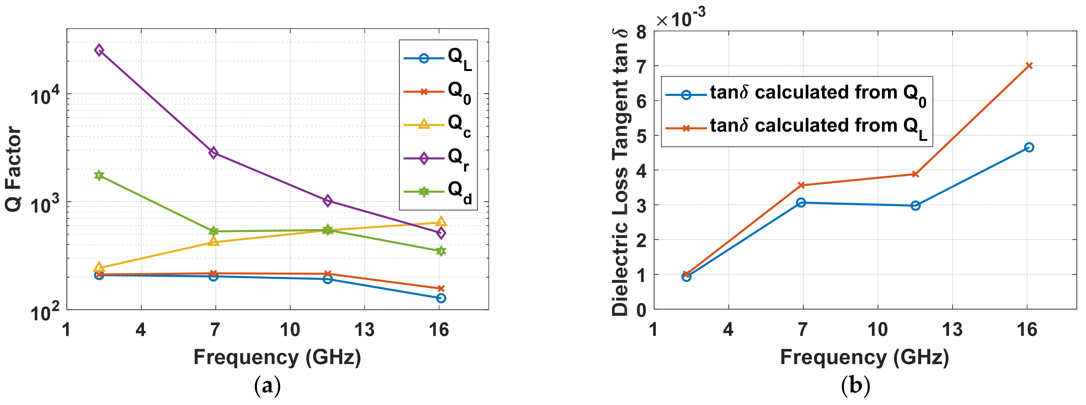 Electronics 10 00113 g006