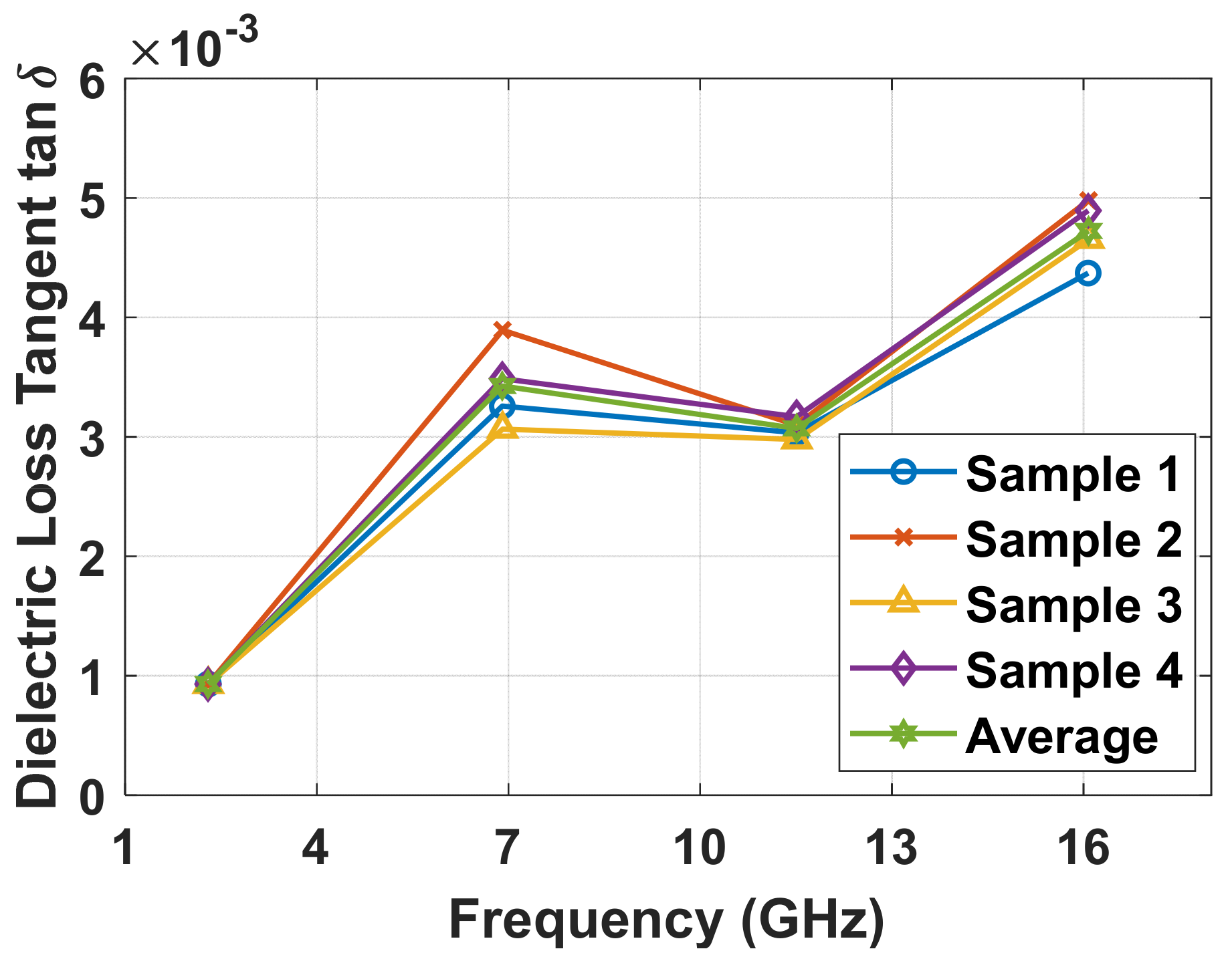 Electronics 10 00113 g007