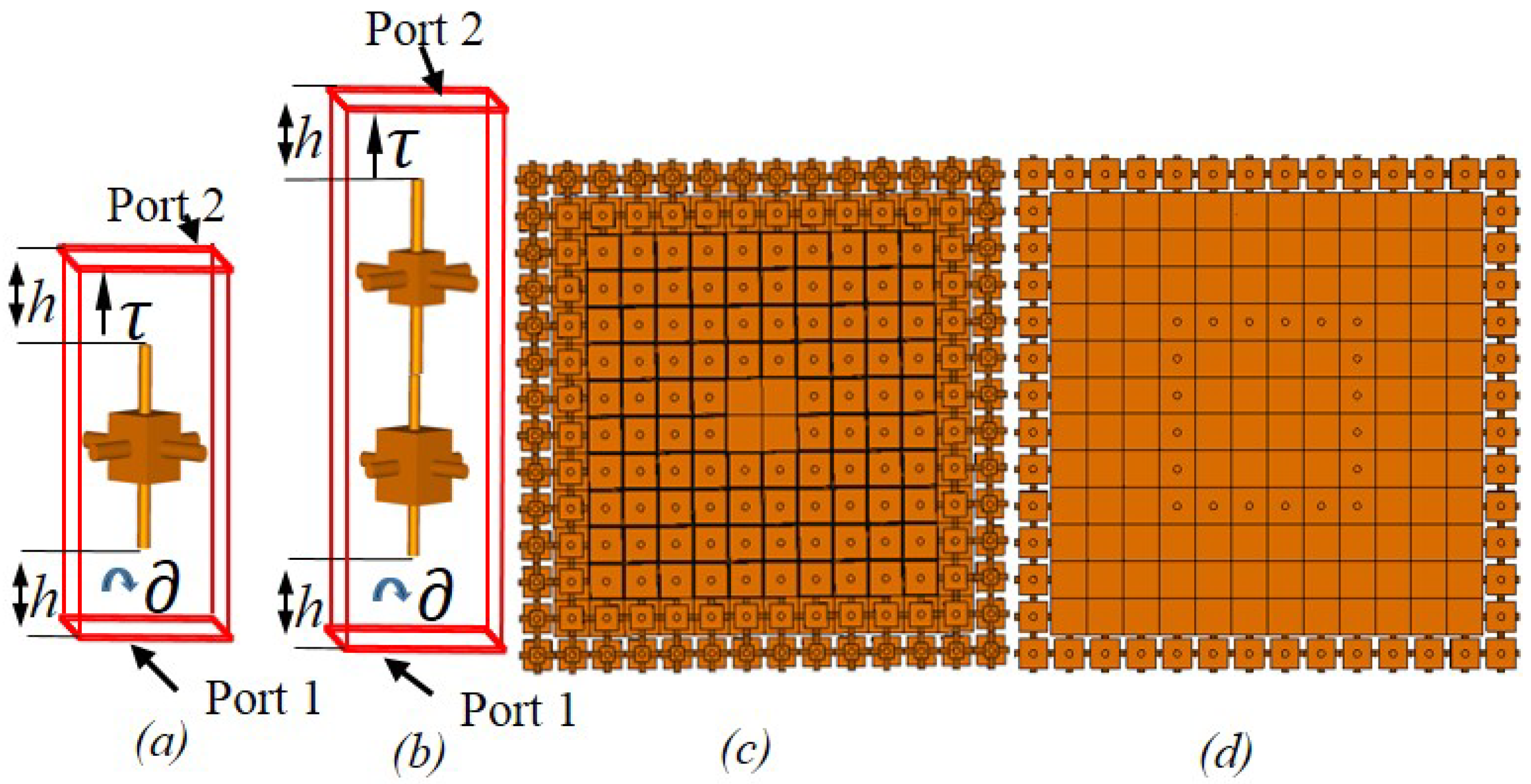 Electronics 10 00119 g001