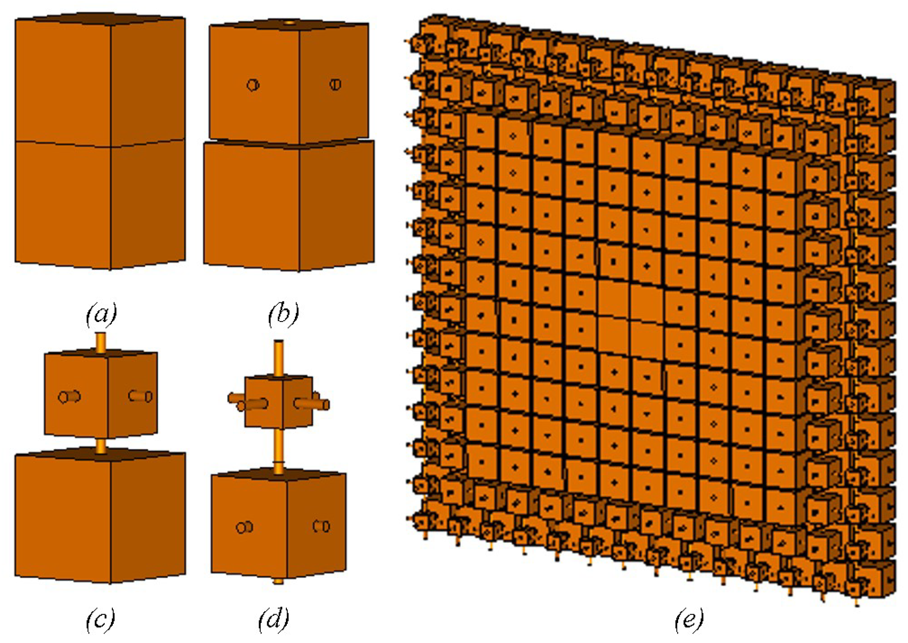 Electronics 10 00119 g004