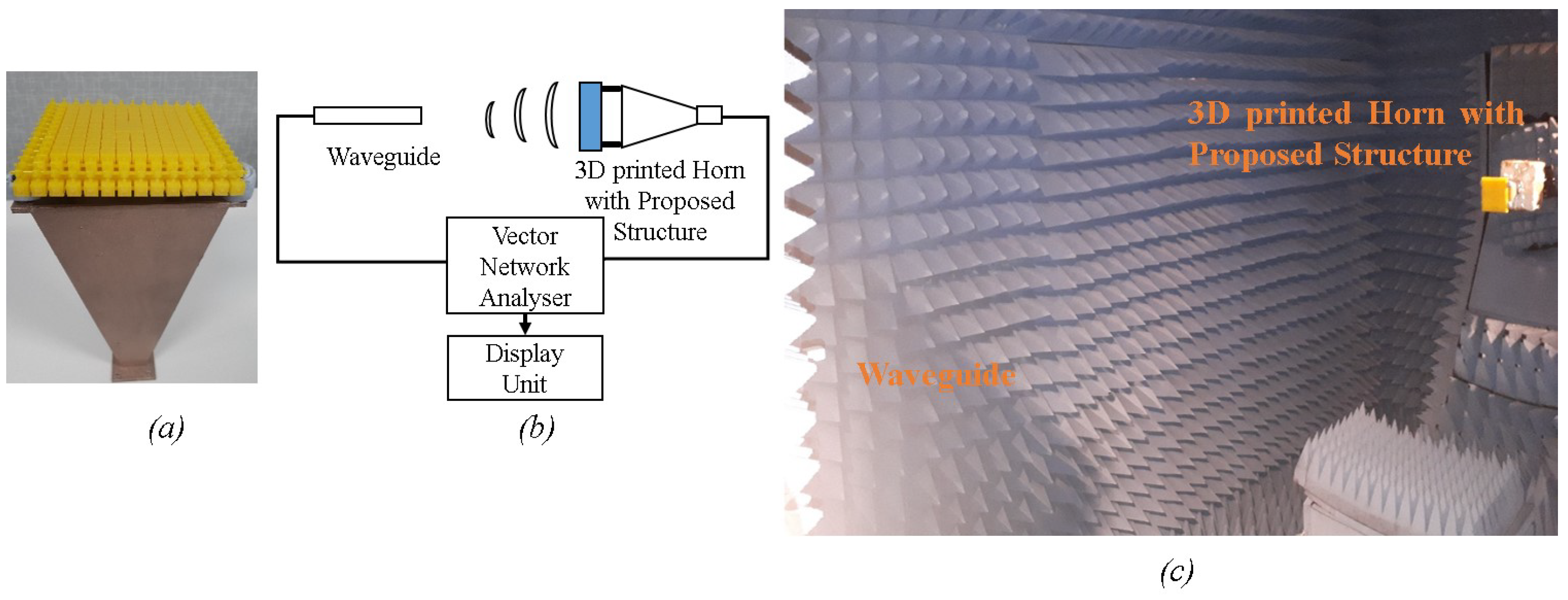 Electronics 10 00119 g007