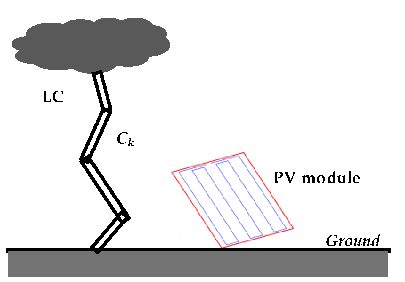 Electronics 10 00120 g001