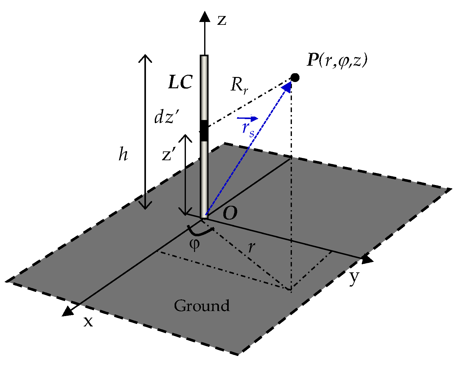 Electronics 10 00120 g002