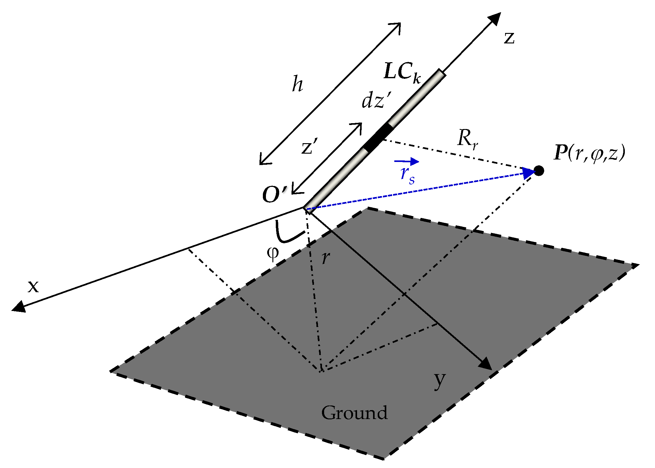 Electronics 10 00120 g003