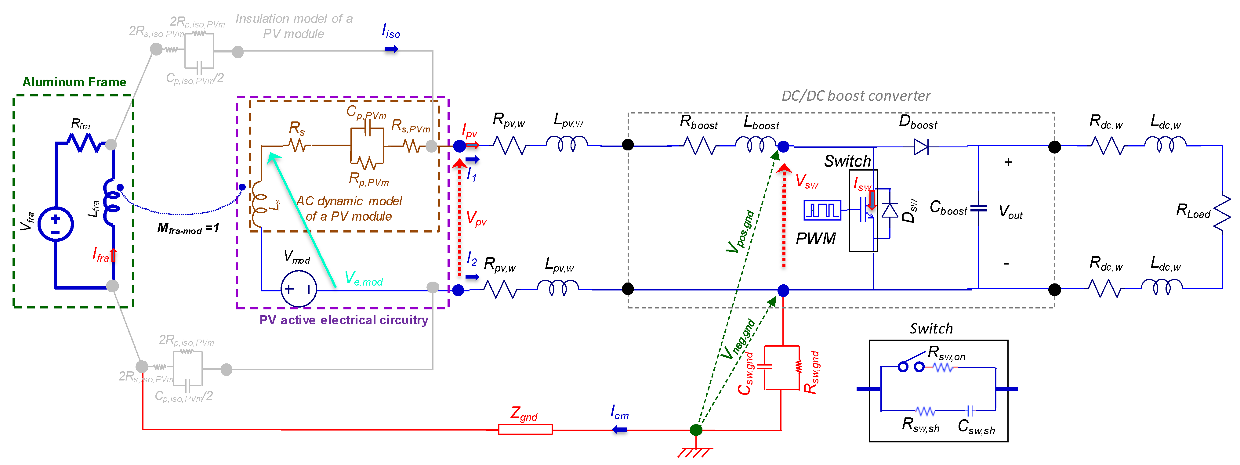 Electronics 10 00120 g010