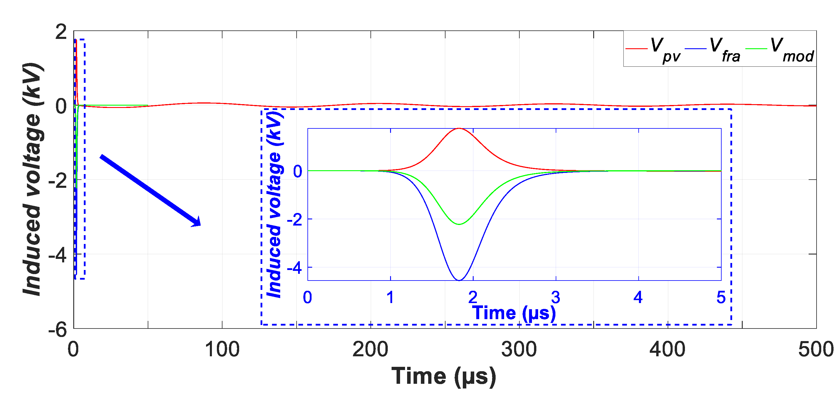 Electronics 10 00120 g011