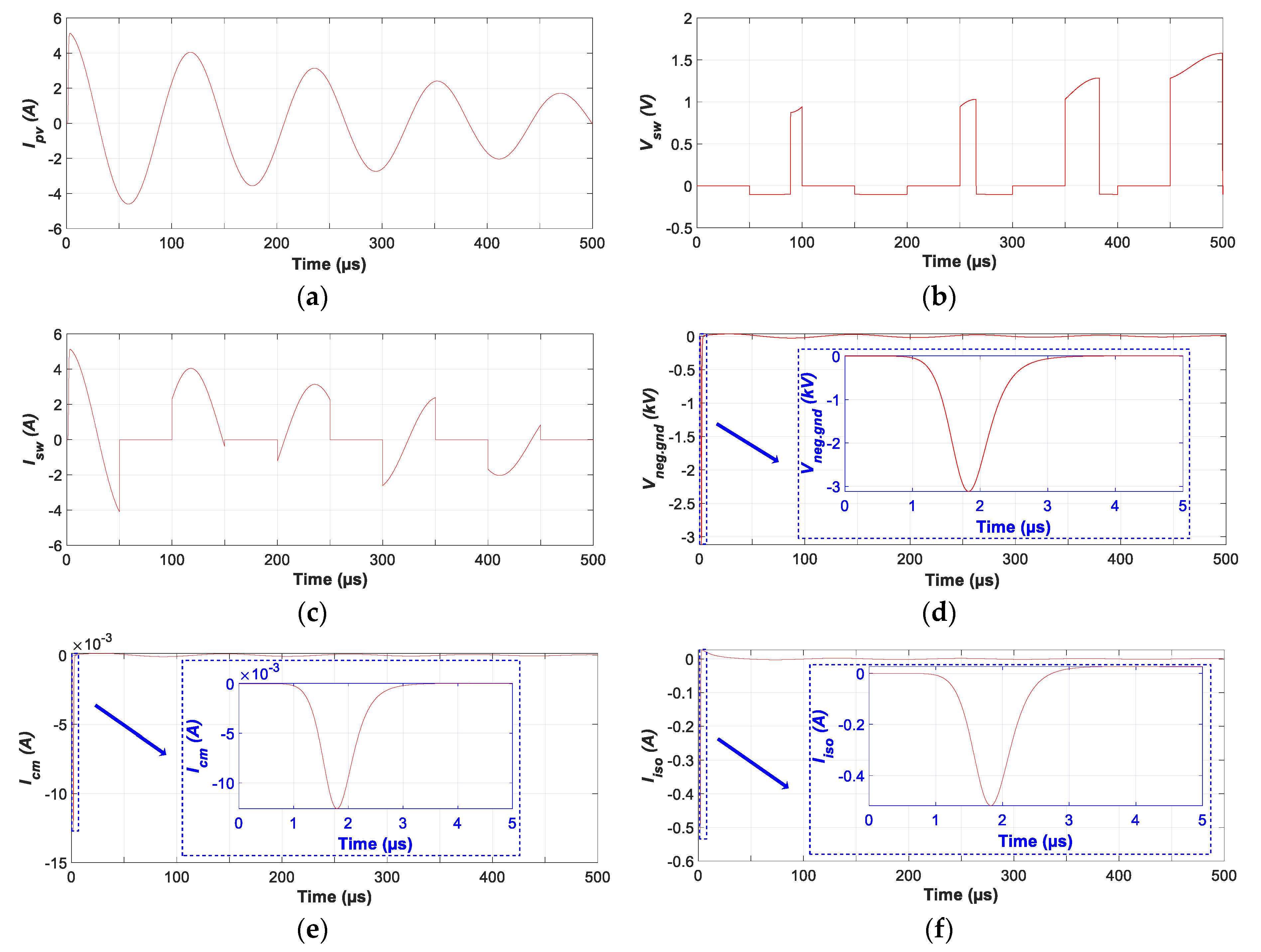 Electronics 10 00120 g012