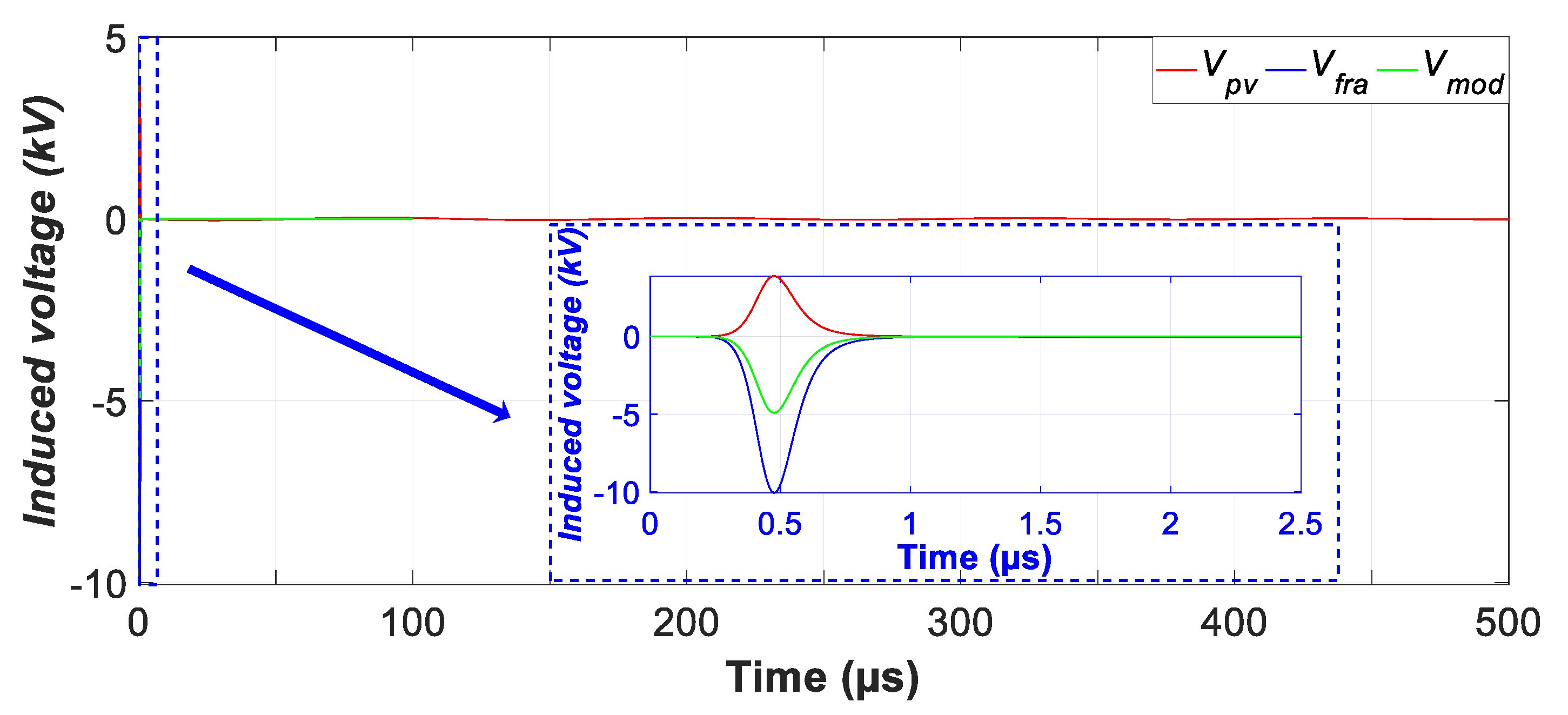 Electronics 10 00120 g013