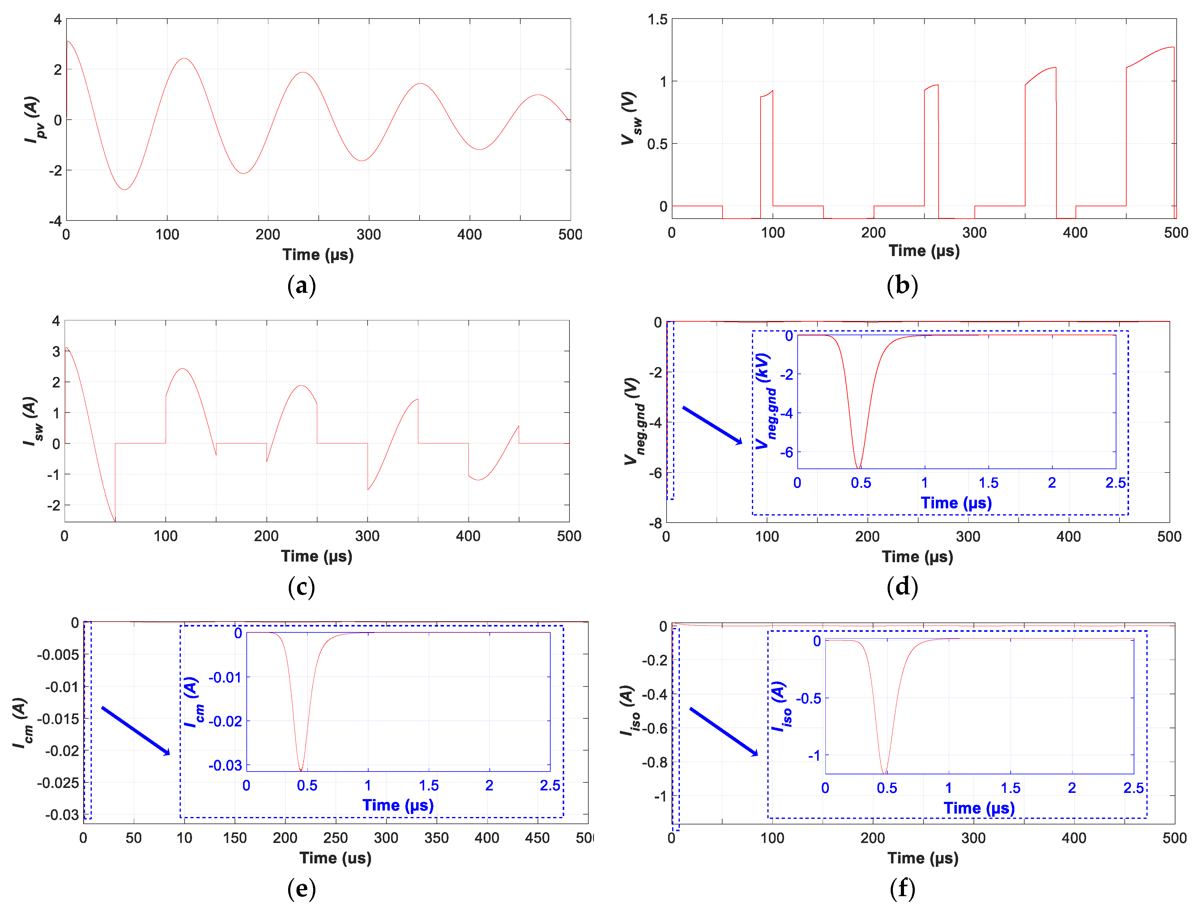 Electronics 10 00120 g014