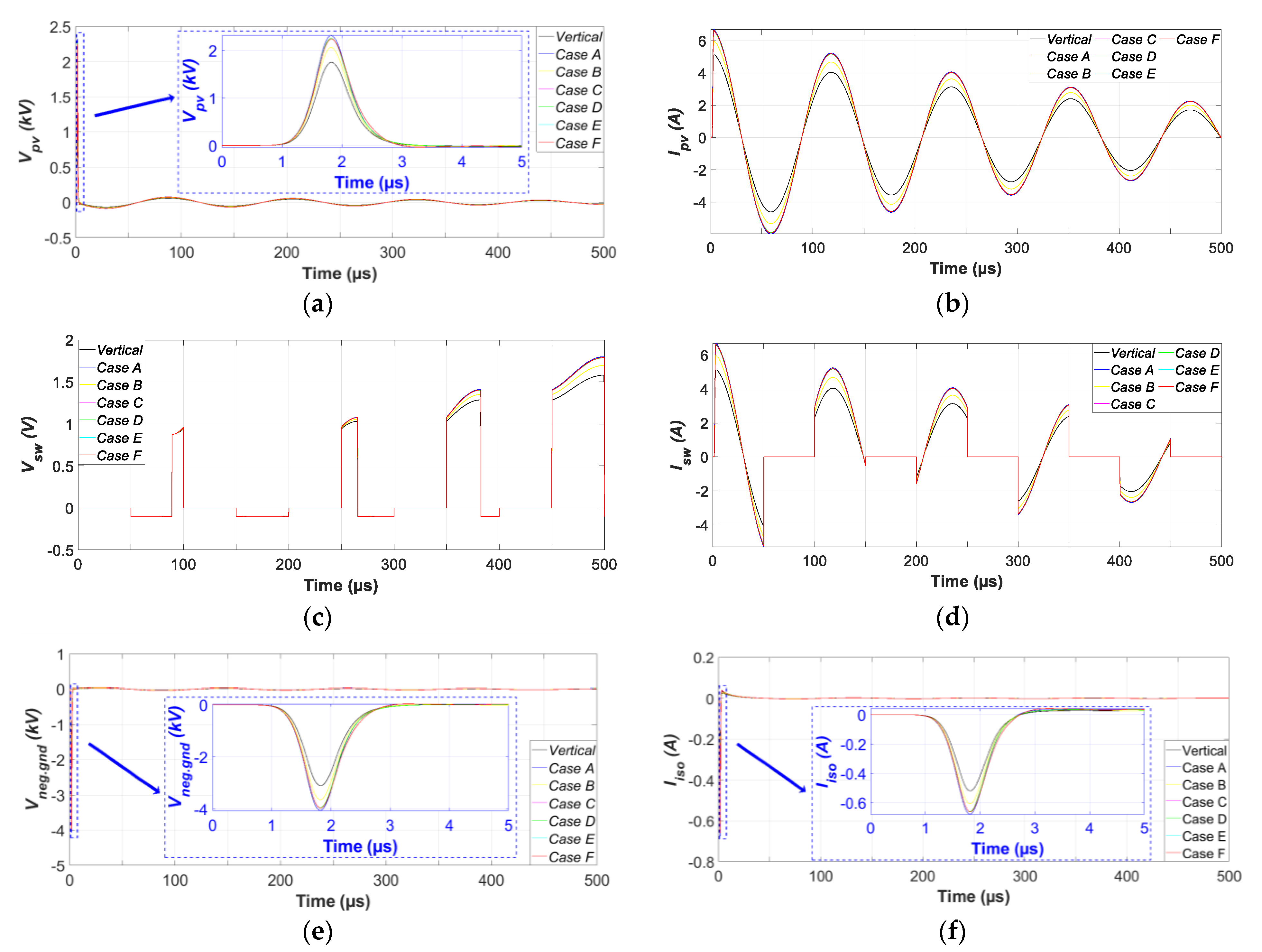 Electronics 10 00120 g015