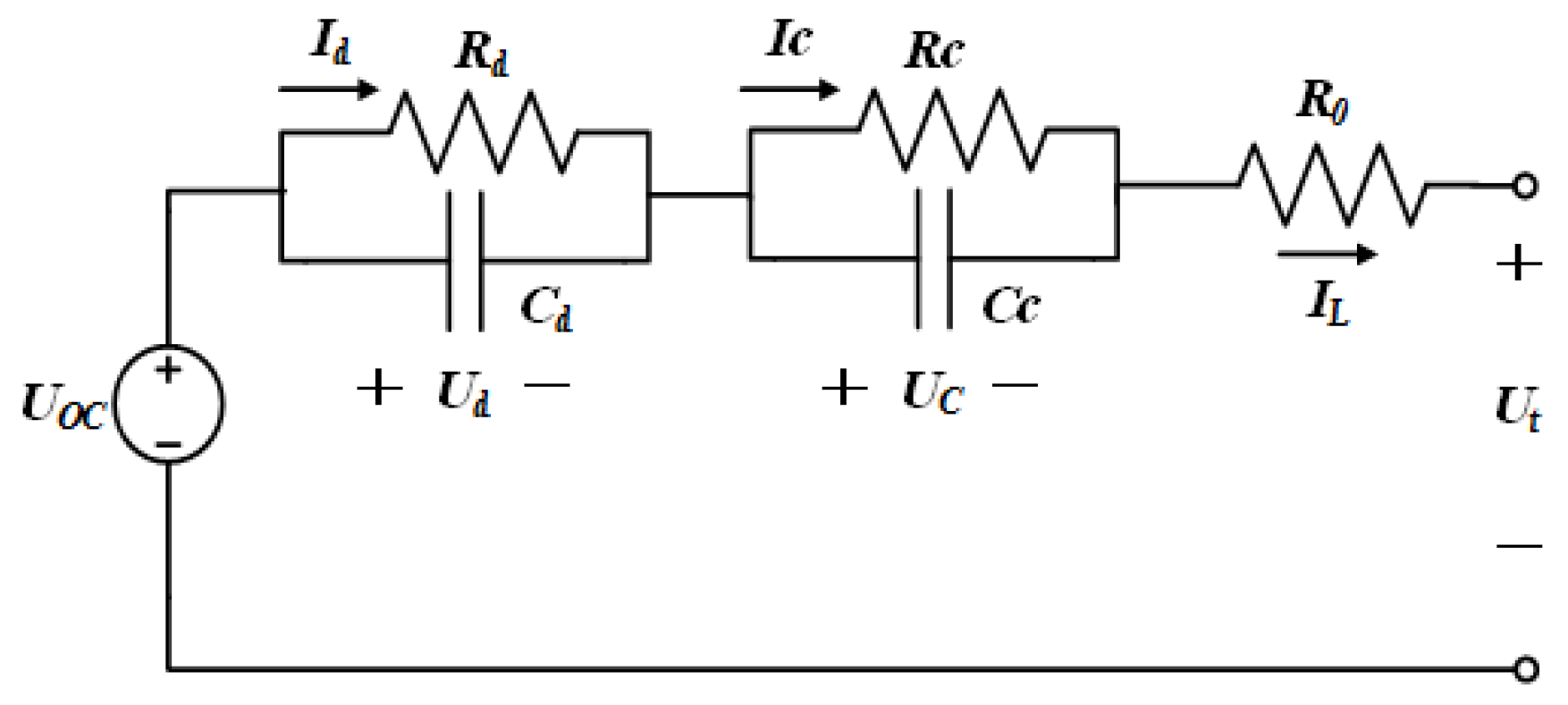 Electronics 10 00122 g001 Electronics 10 00122 g001