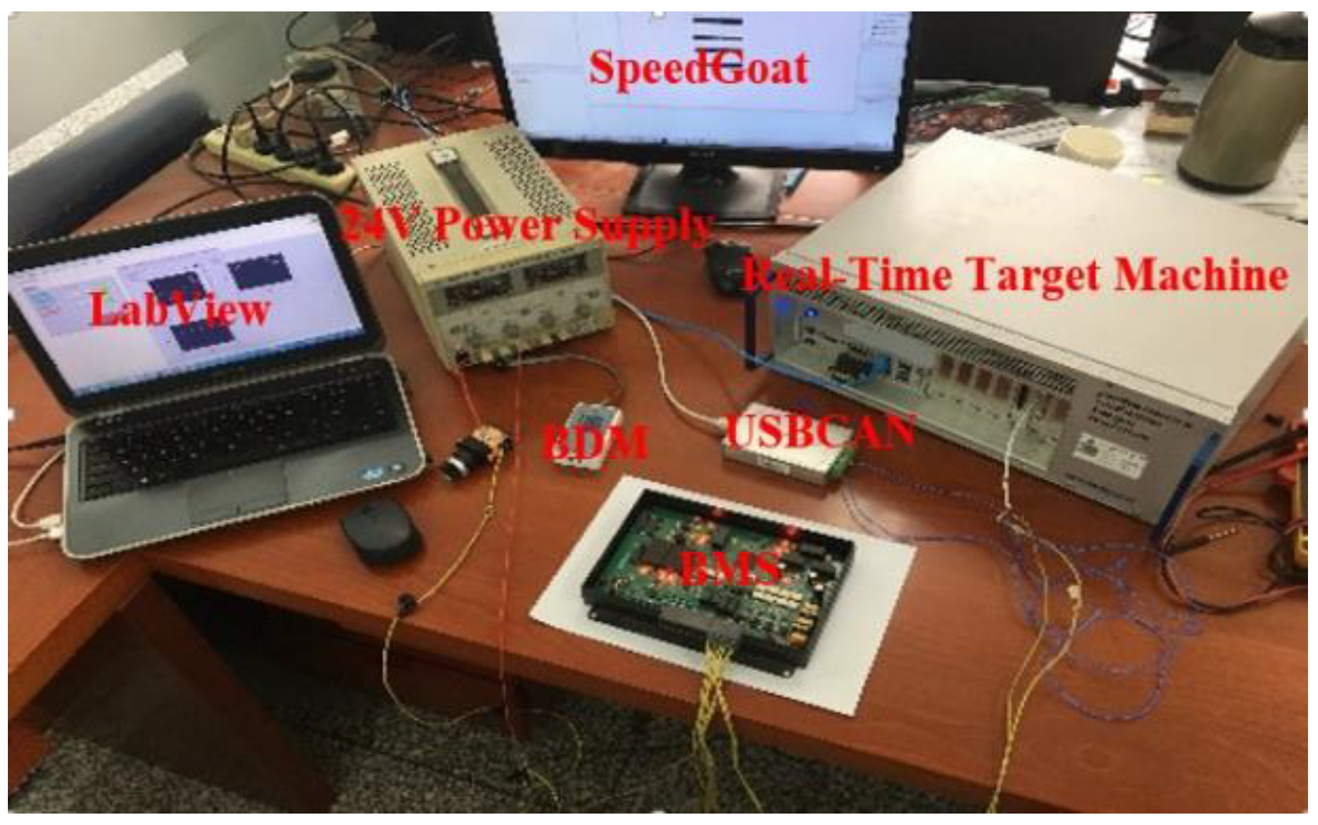 Electronics 10 00122 g013 Electronics 10 00122 g013