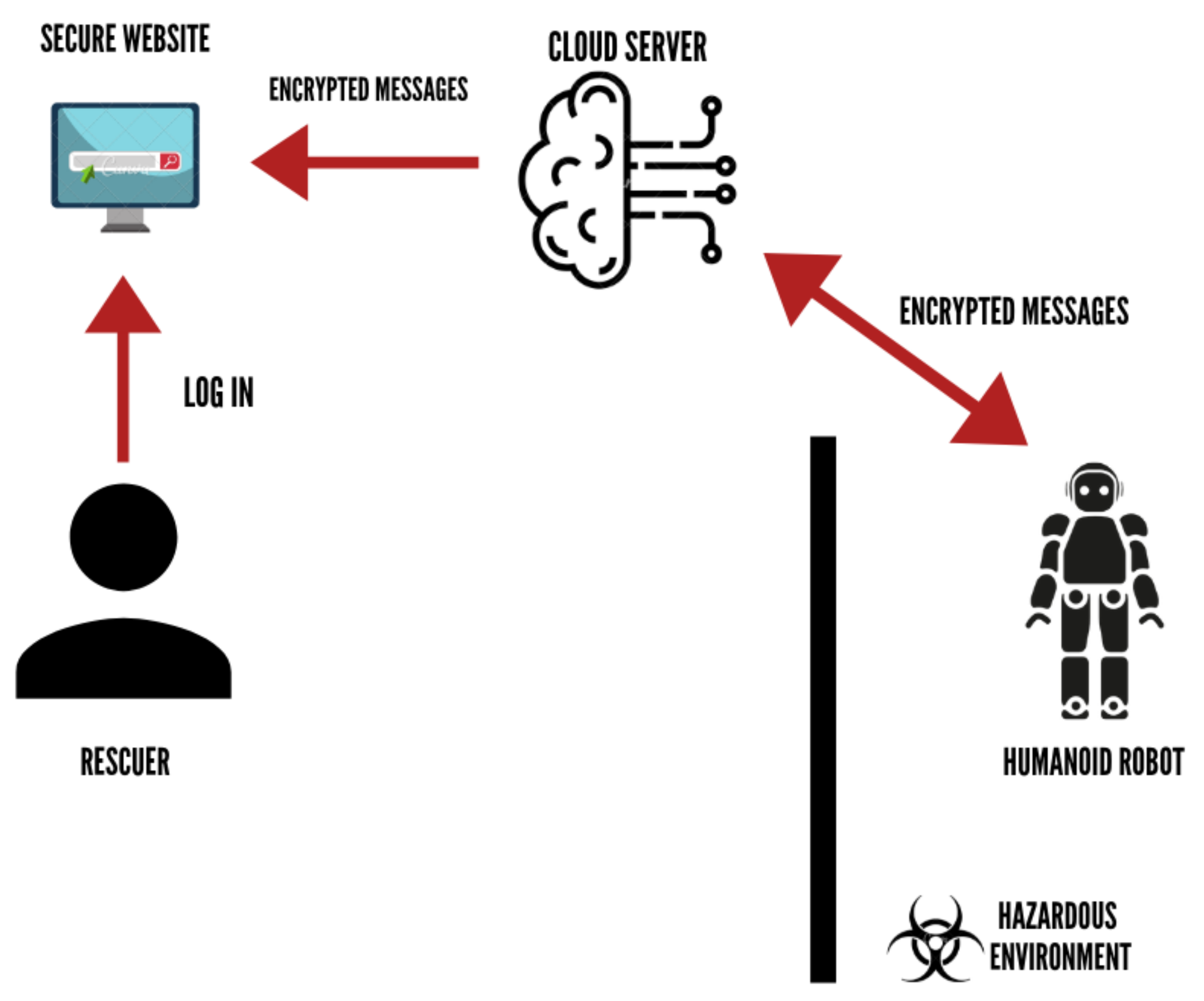 Electronics 10 00124 g001
