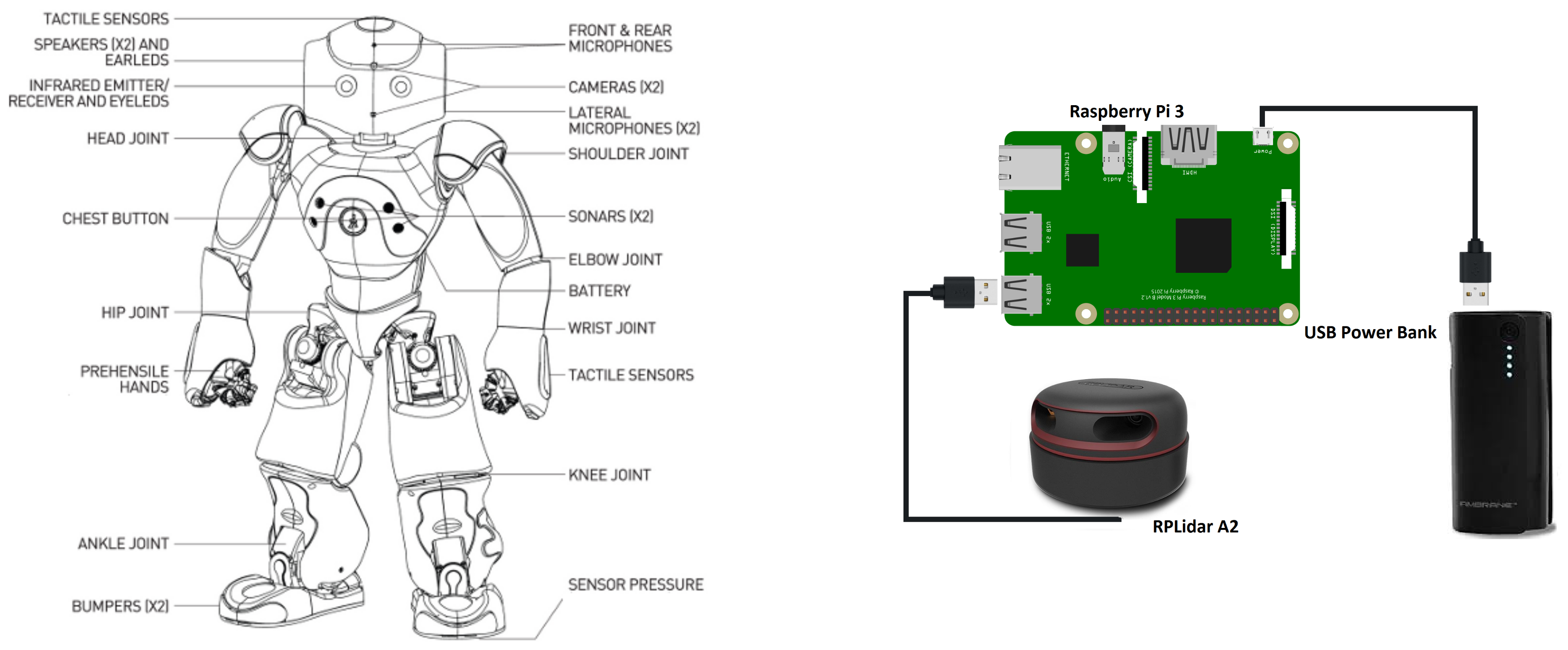 Electronics 10 00124 g002