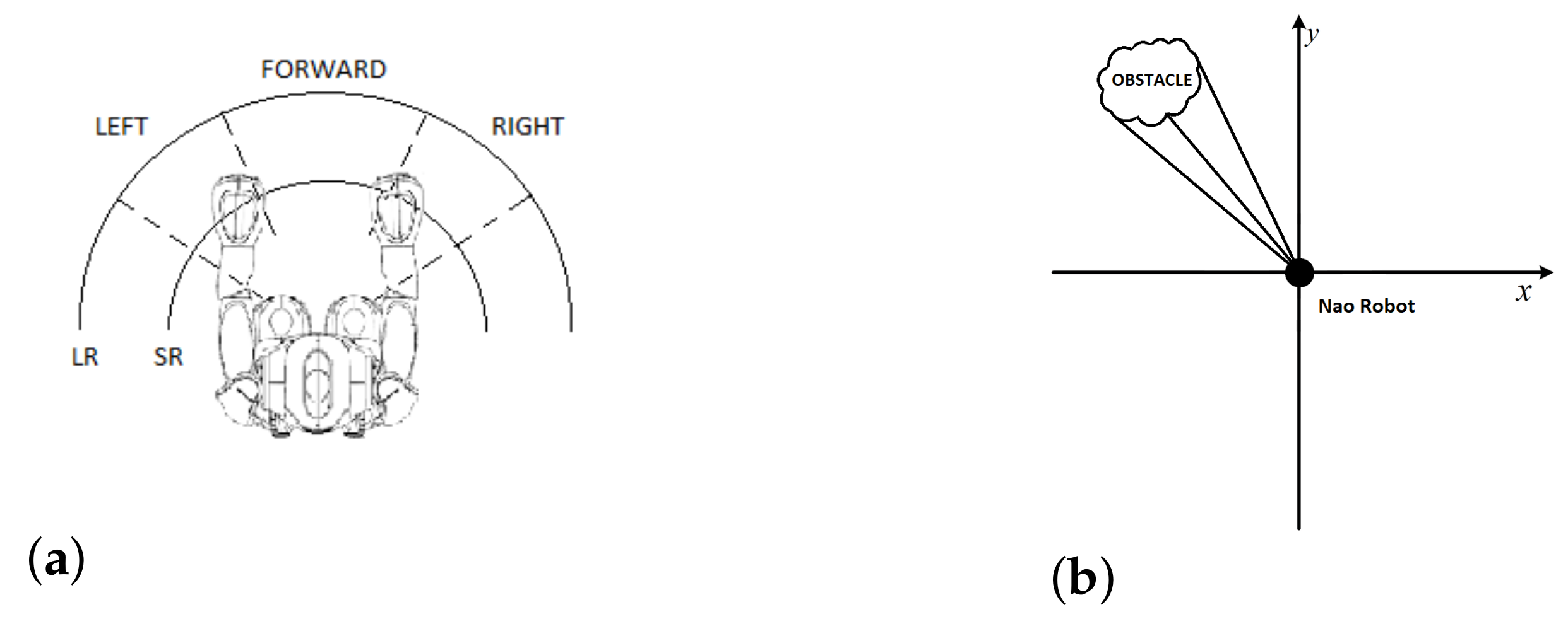 Electronics 10 00124 g005