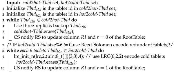 Electronics 10 00126 i002