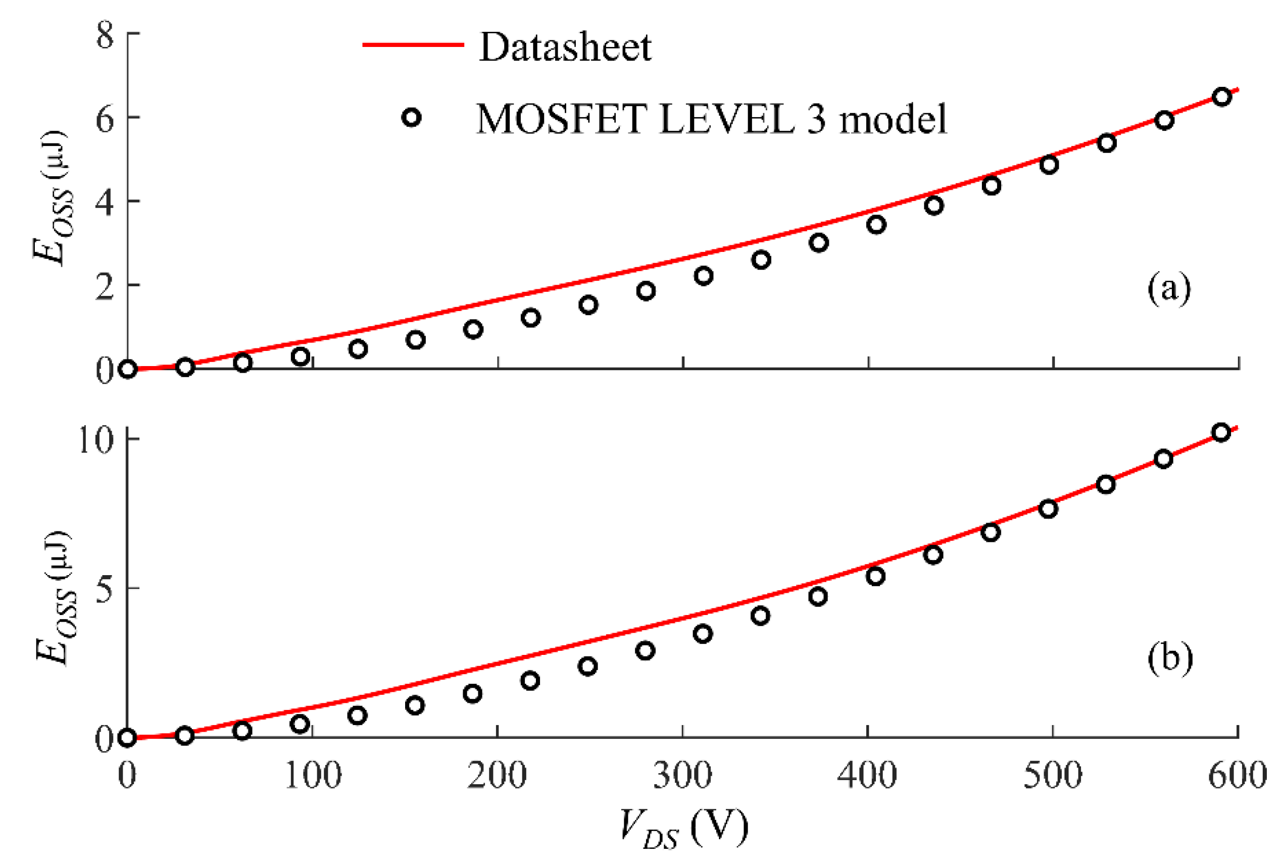 Electronics 10 00130 g006