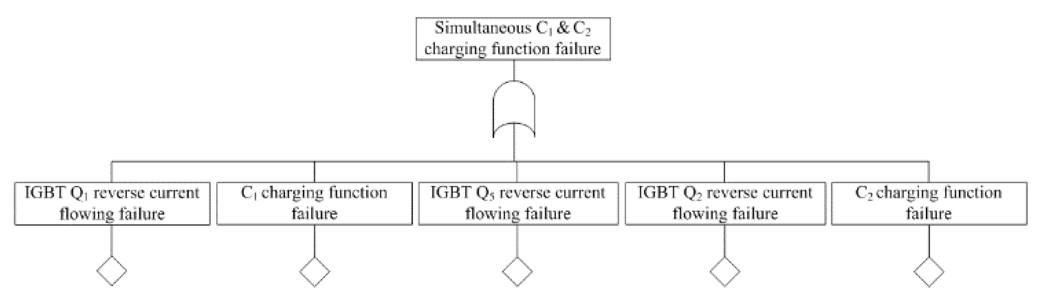 Electronics 10 00133 g004