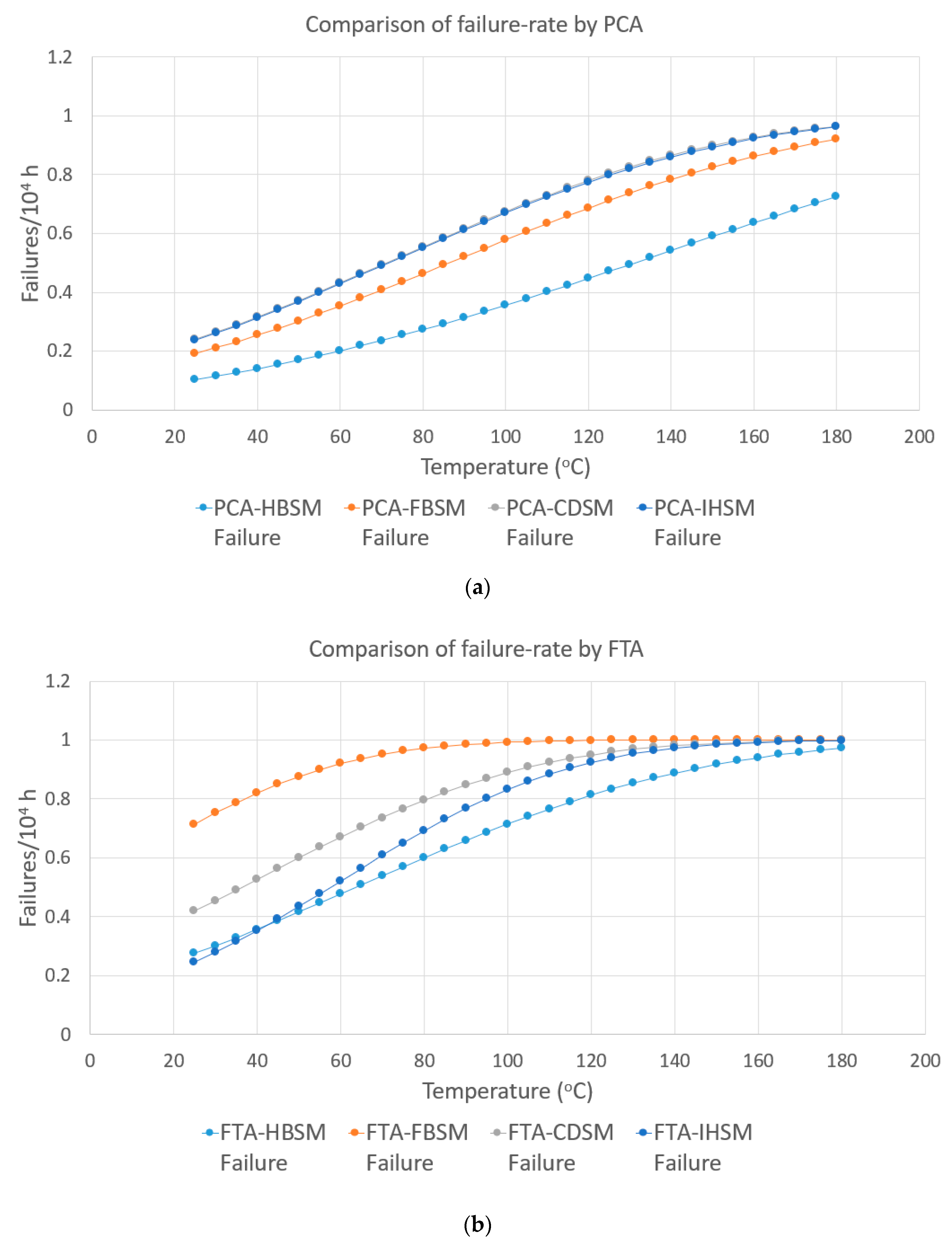 Electronics 10 00133 g020