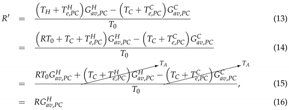 Electronics 10 00134 i001