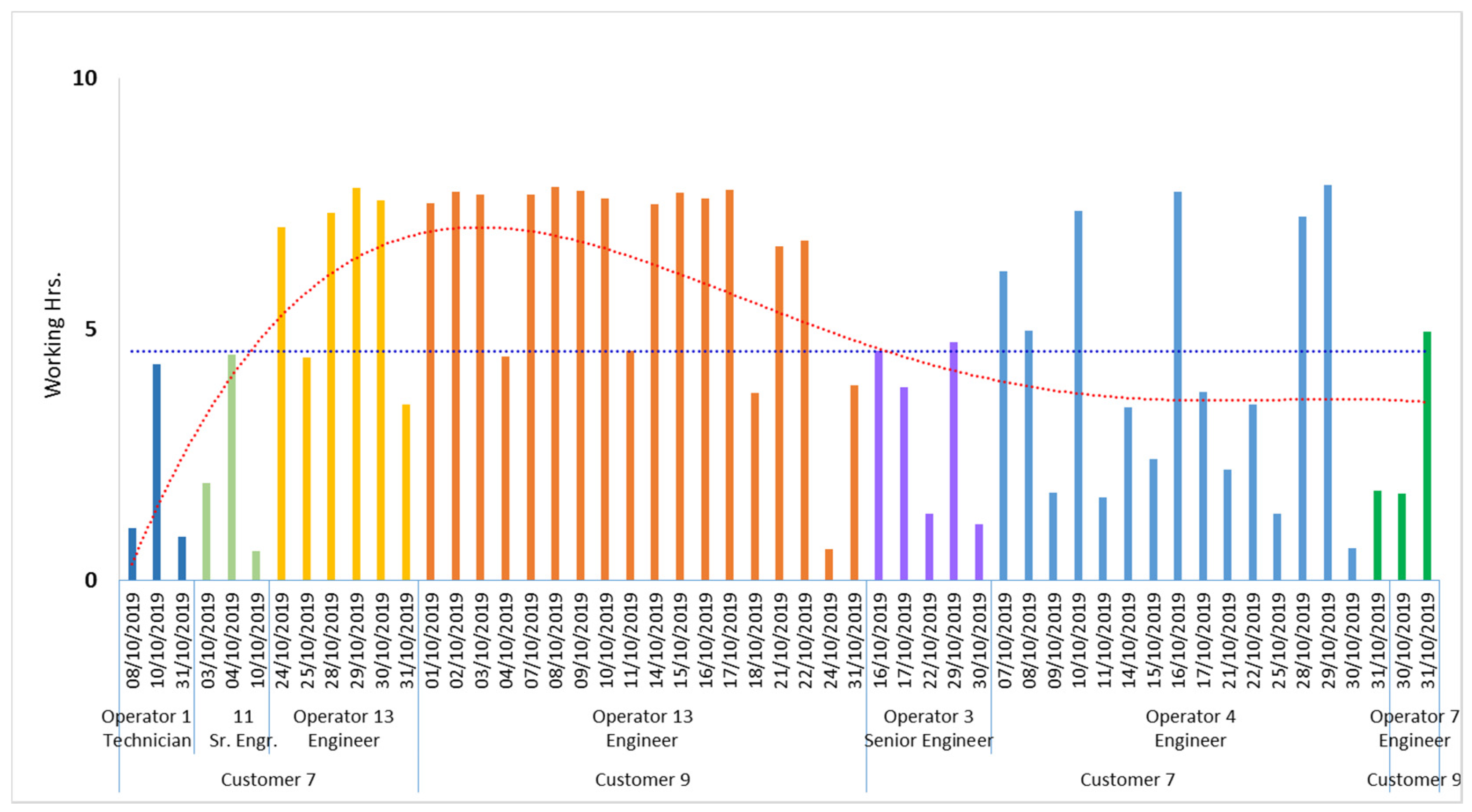 Electronics 10 00136 g011