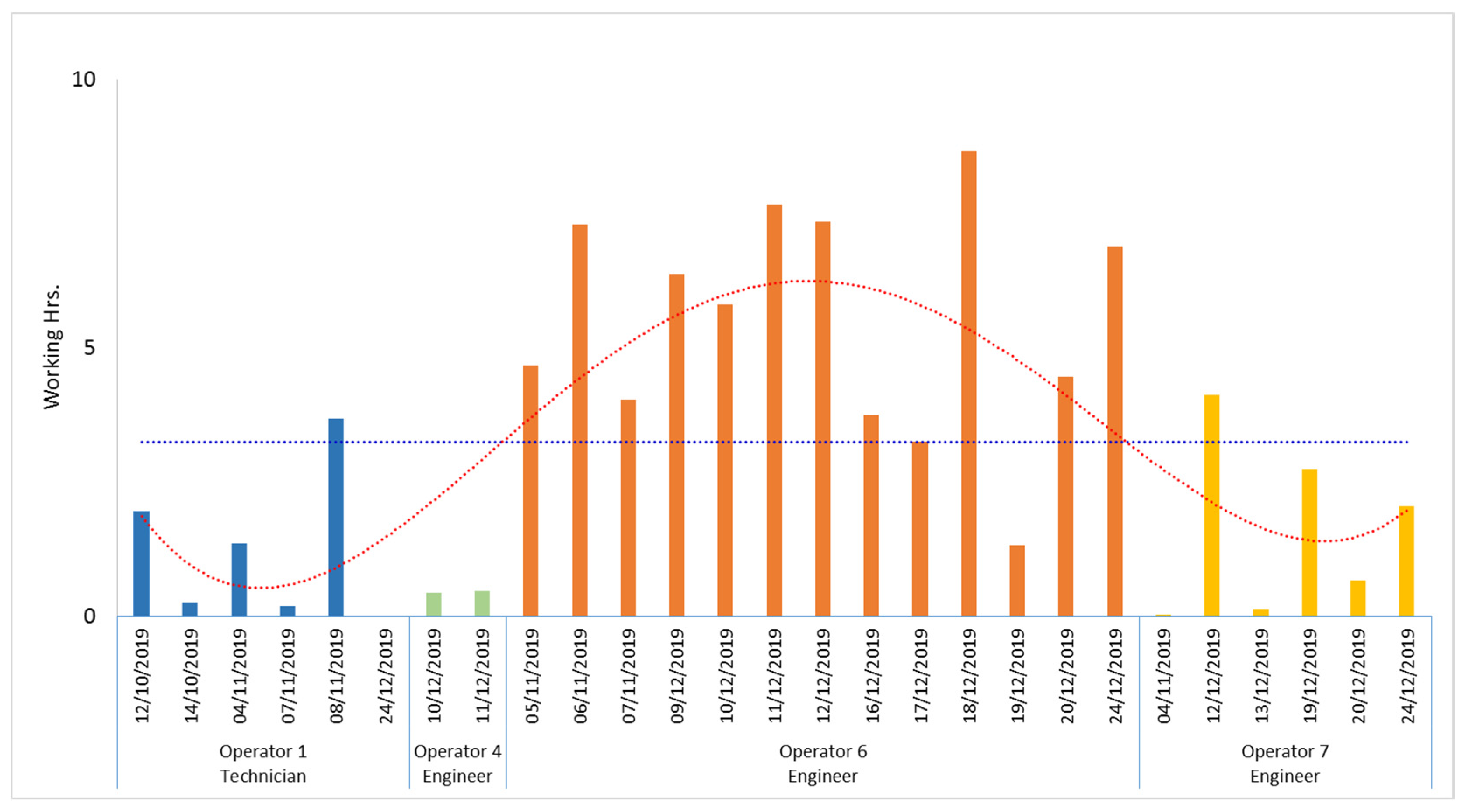 Electronics 10 00136 g012