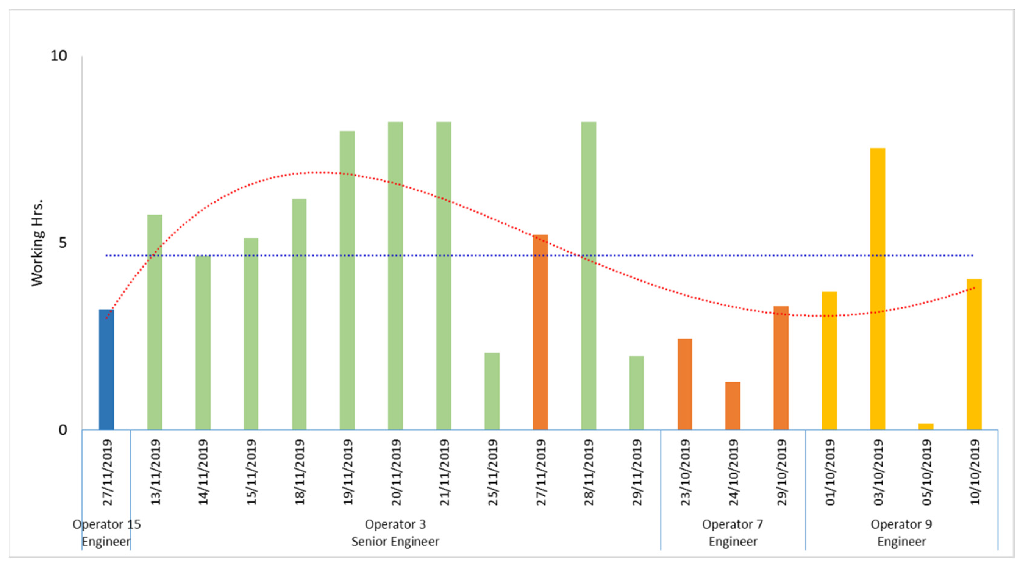 Electronics 10 00136 g013