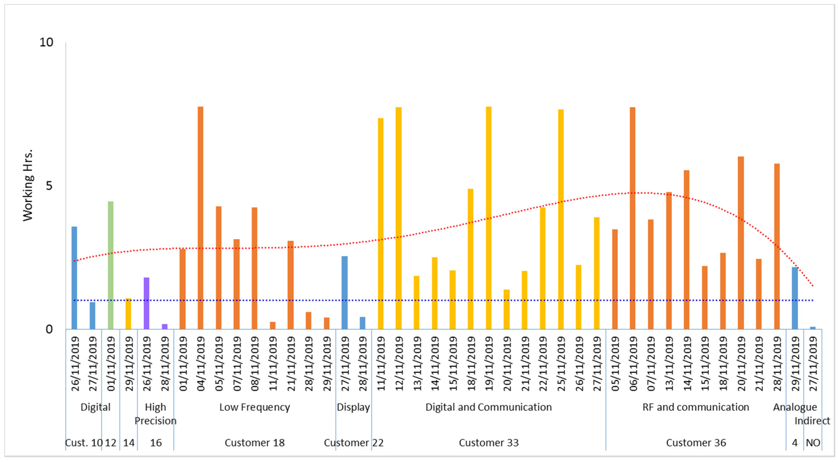 Electronics 10 00136 g015