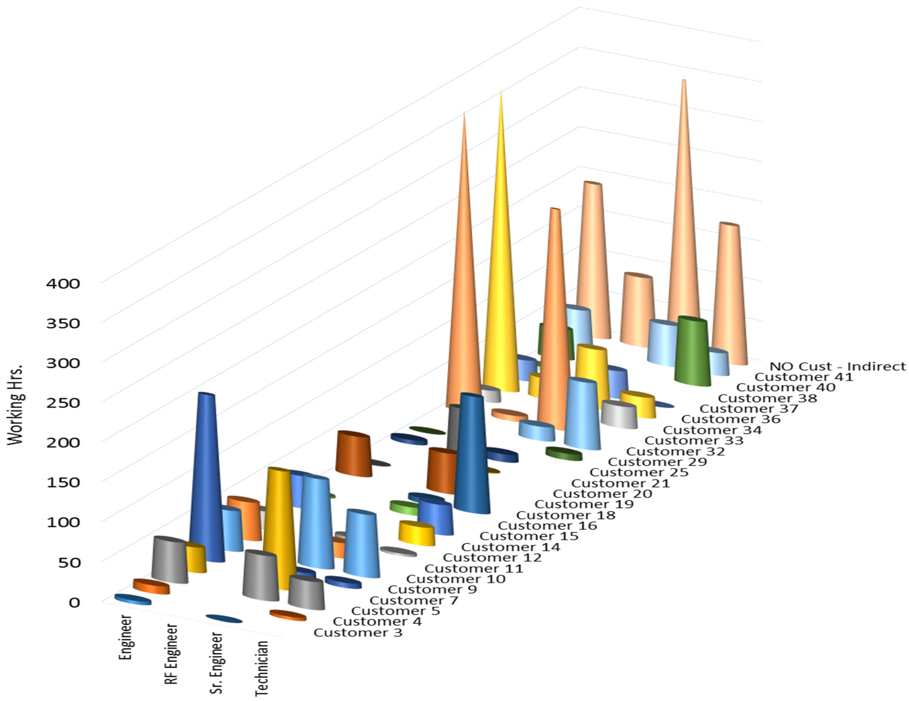 Electronics 10 00136 g017