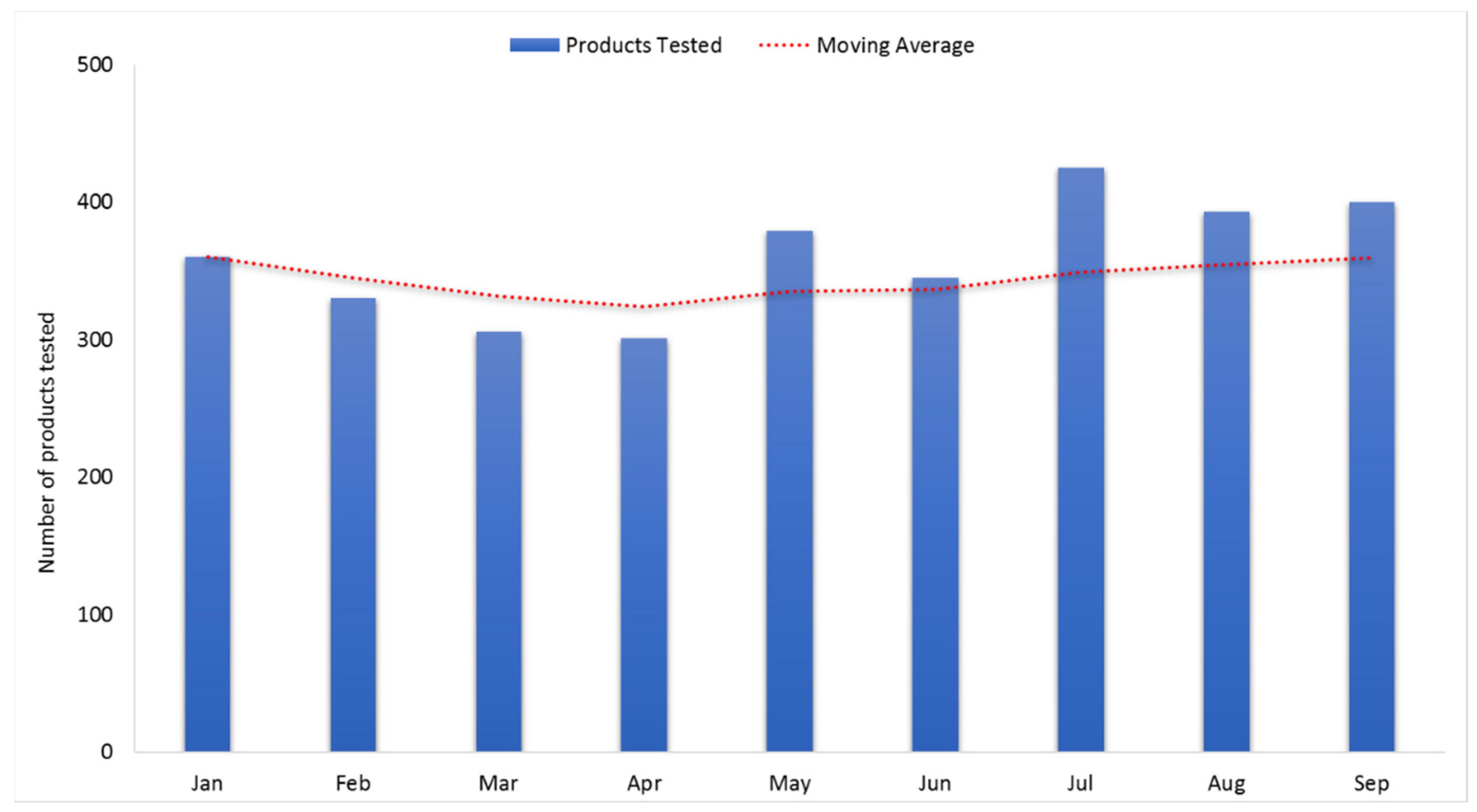 Electronics 10 00136 g018