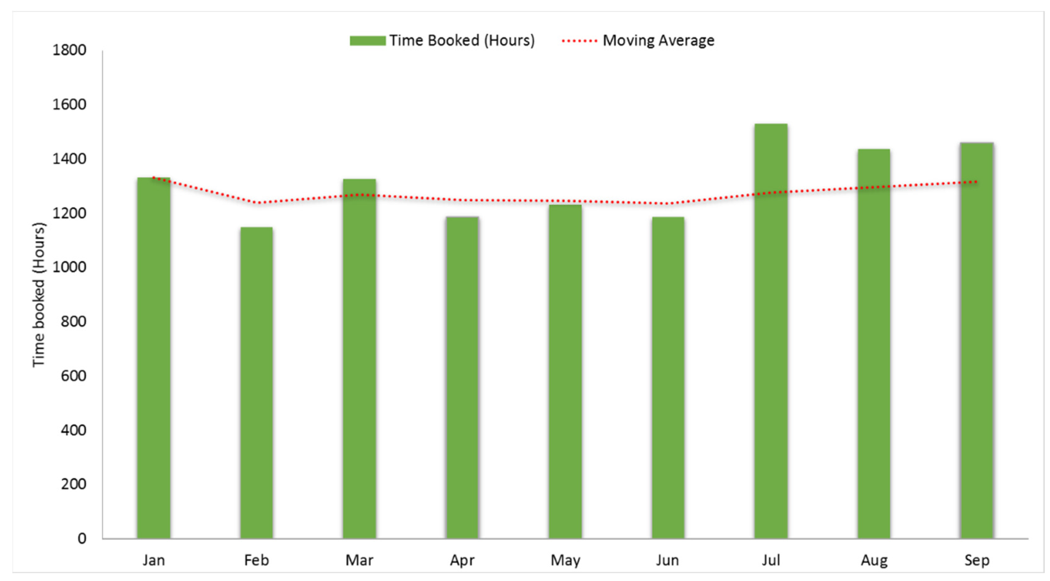 Electronics 10 00136 g019
