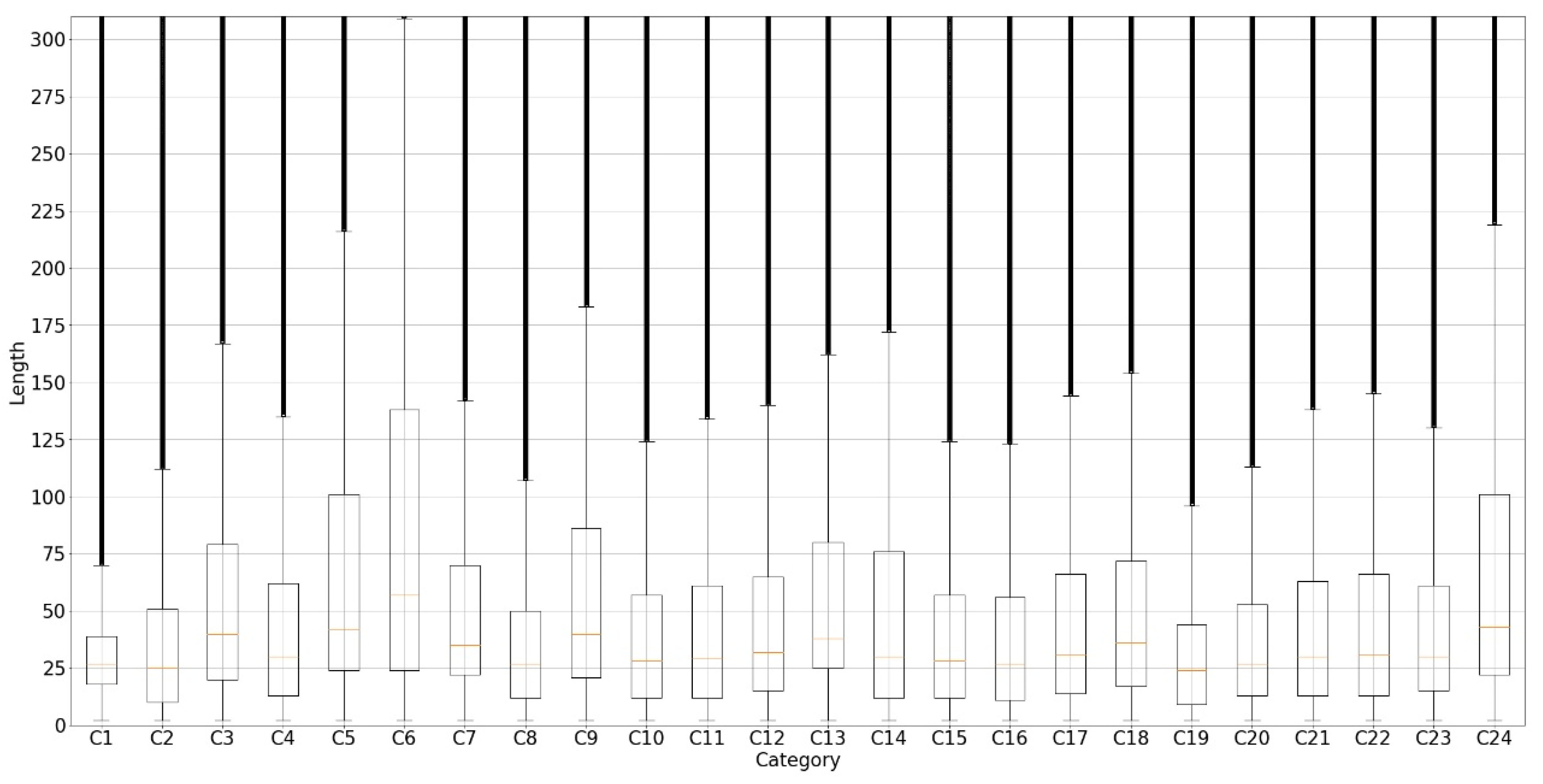 Electronics 10 00138 g006 Electronics 10 00138 g006
