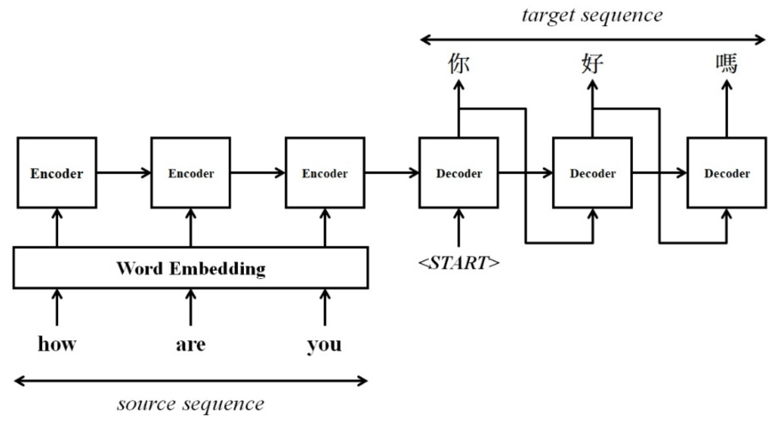 Electronics 10 00138 g009 Electronics 10 00138 g009