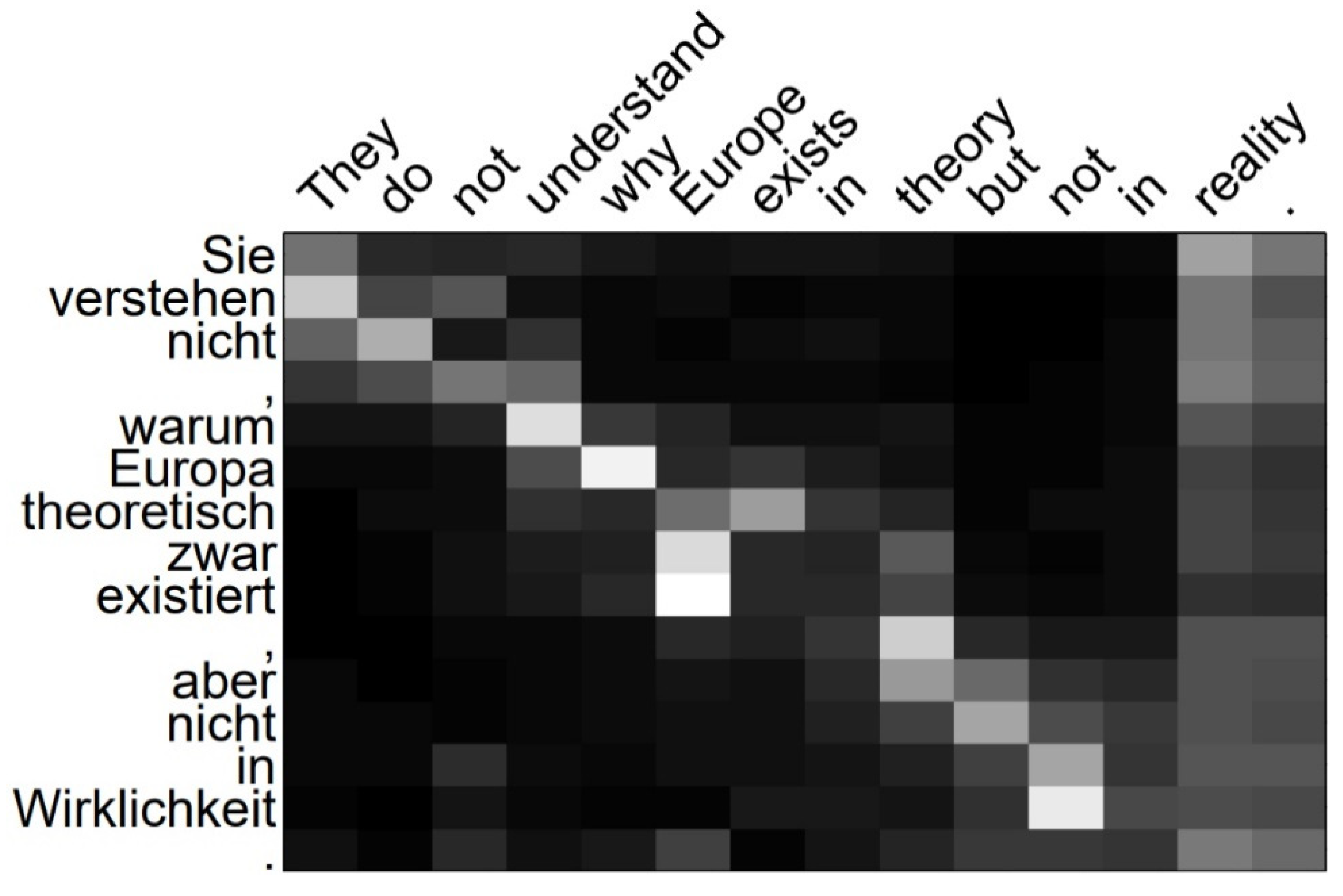 Electronics 10 00138 g010 Electronics 10 00138 g010